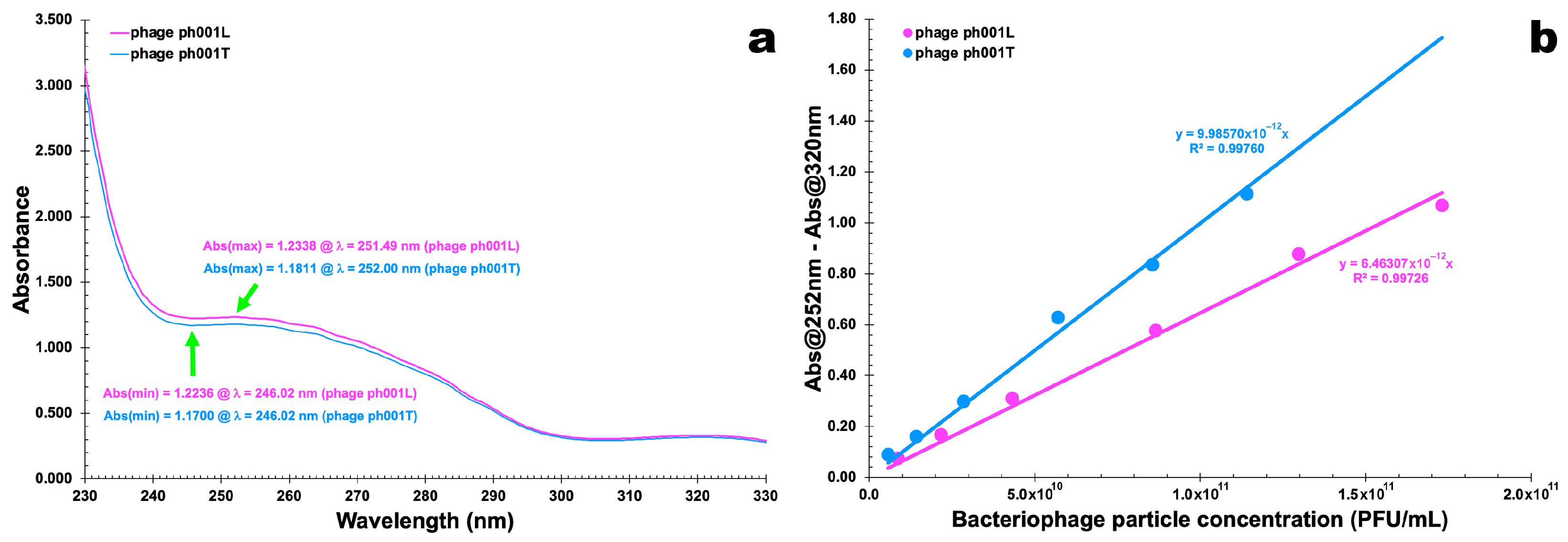 Antibiotics 12 00988 g003 Antibiotics 12 00988 g003