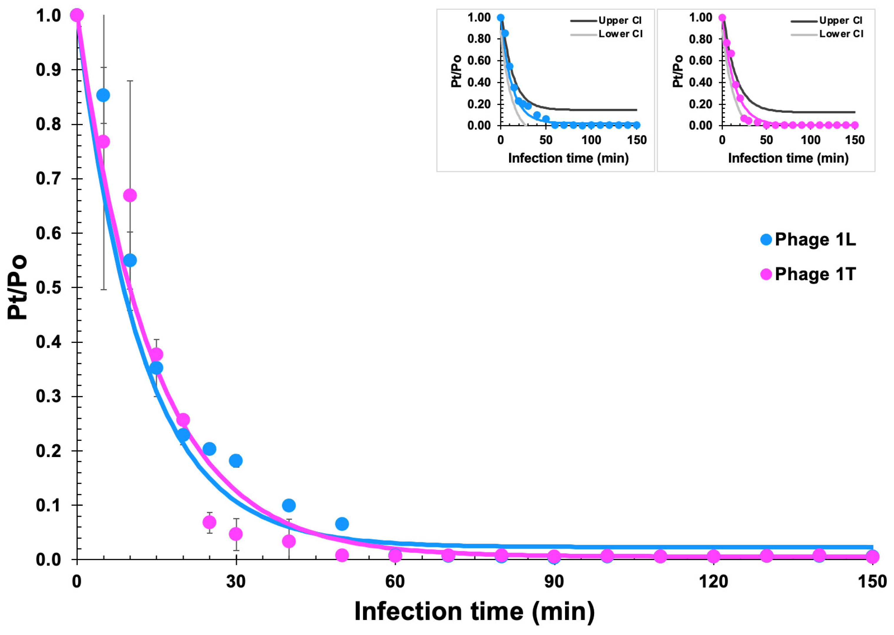 Antibiotics 12 00988 g005 Antibiotics 12 00988 g005