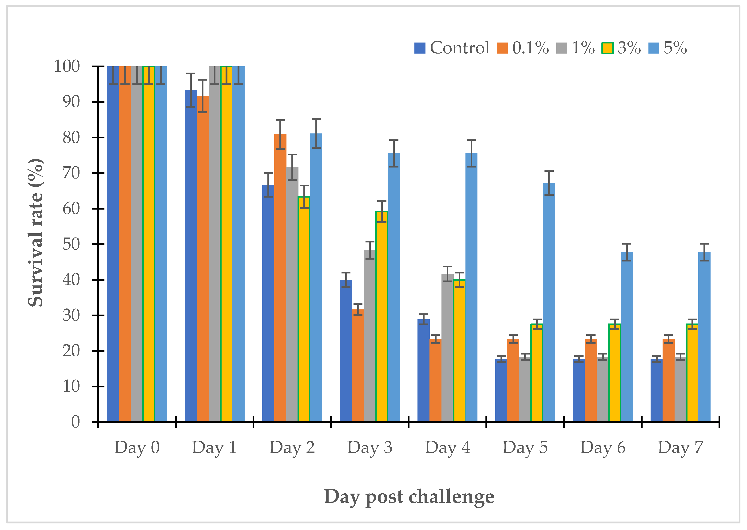 Antibiotics 12 00989 g008 Antibiotics 12 00989 g008