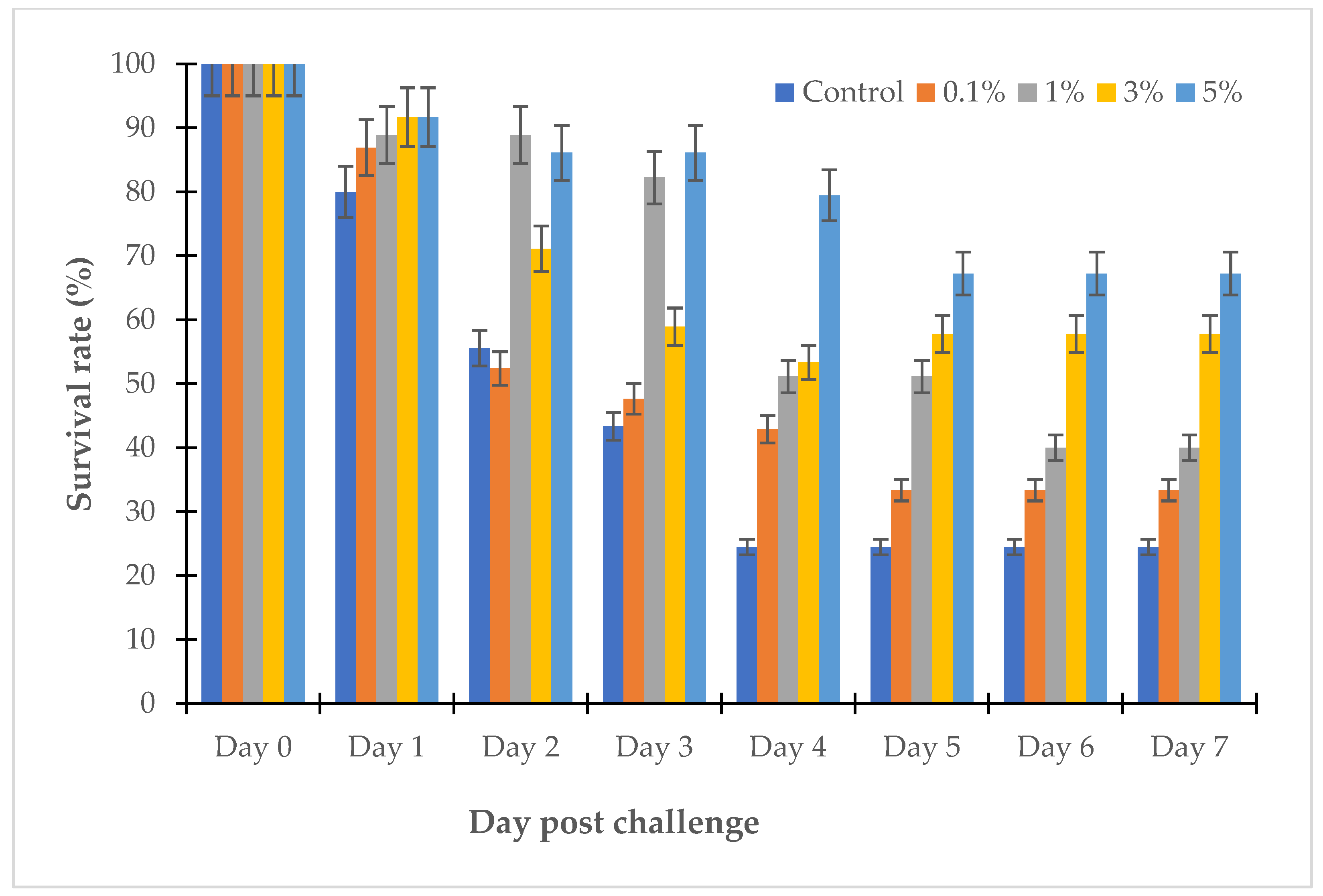 Antibiotics 12 00989 g009 Antibiotics 12 00989 g009
