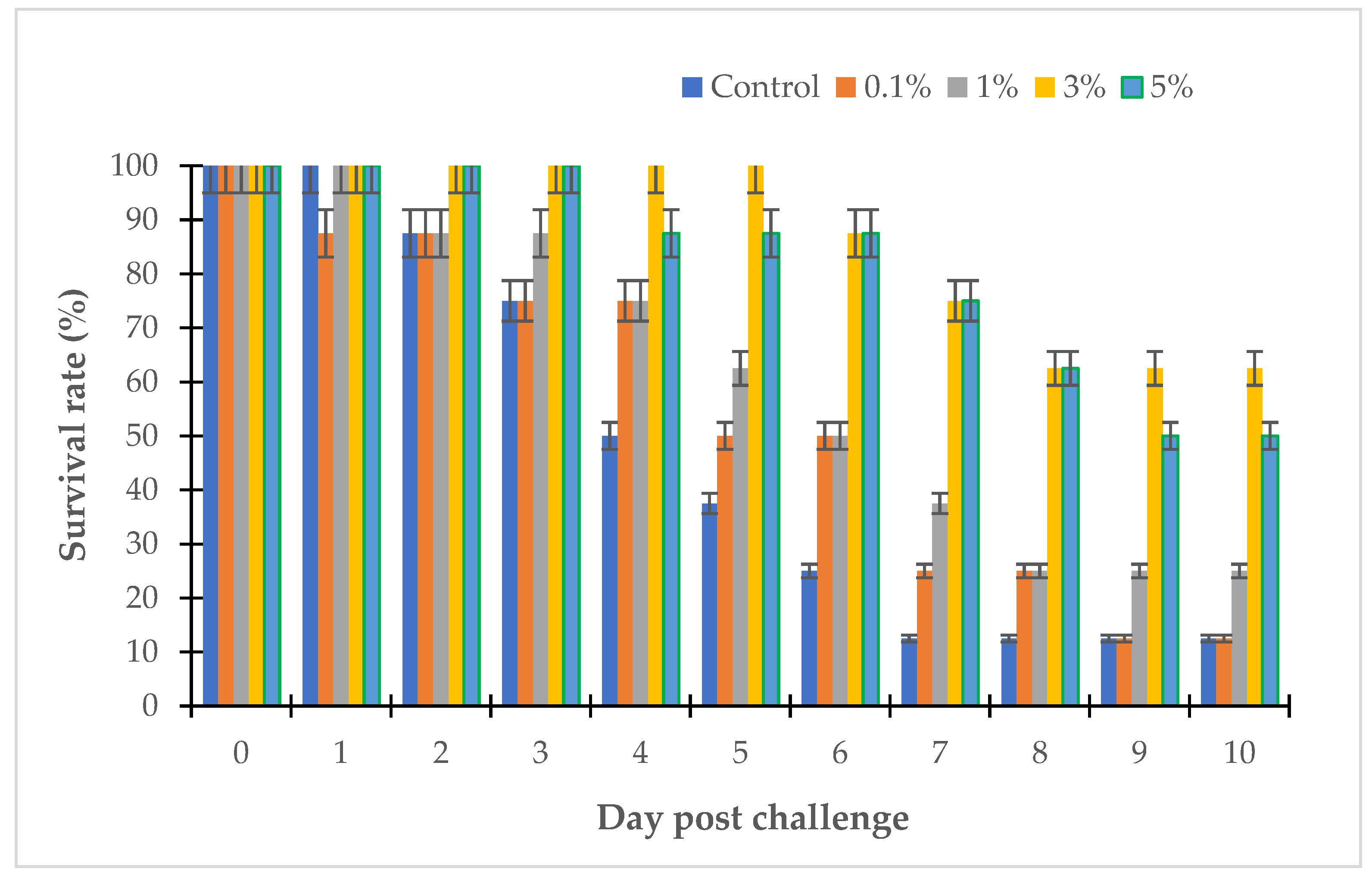 Antibiotics 12 00989 g010 Antibiotics 12 00989 g010