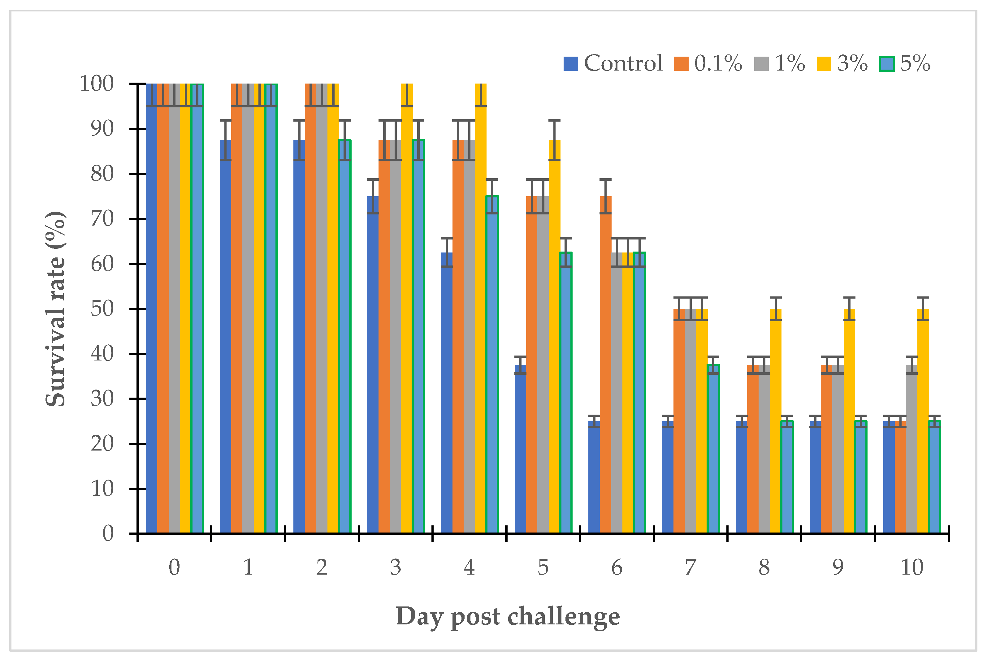 Antibiotics 12 00989 g011 Antibiotics 12 00989 g011