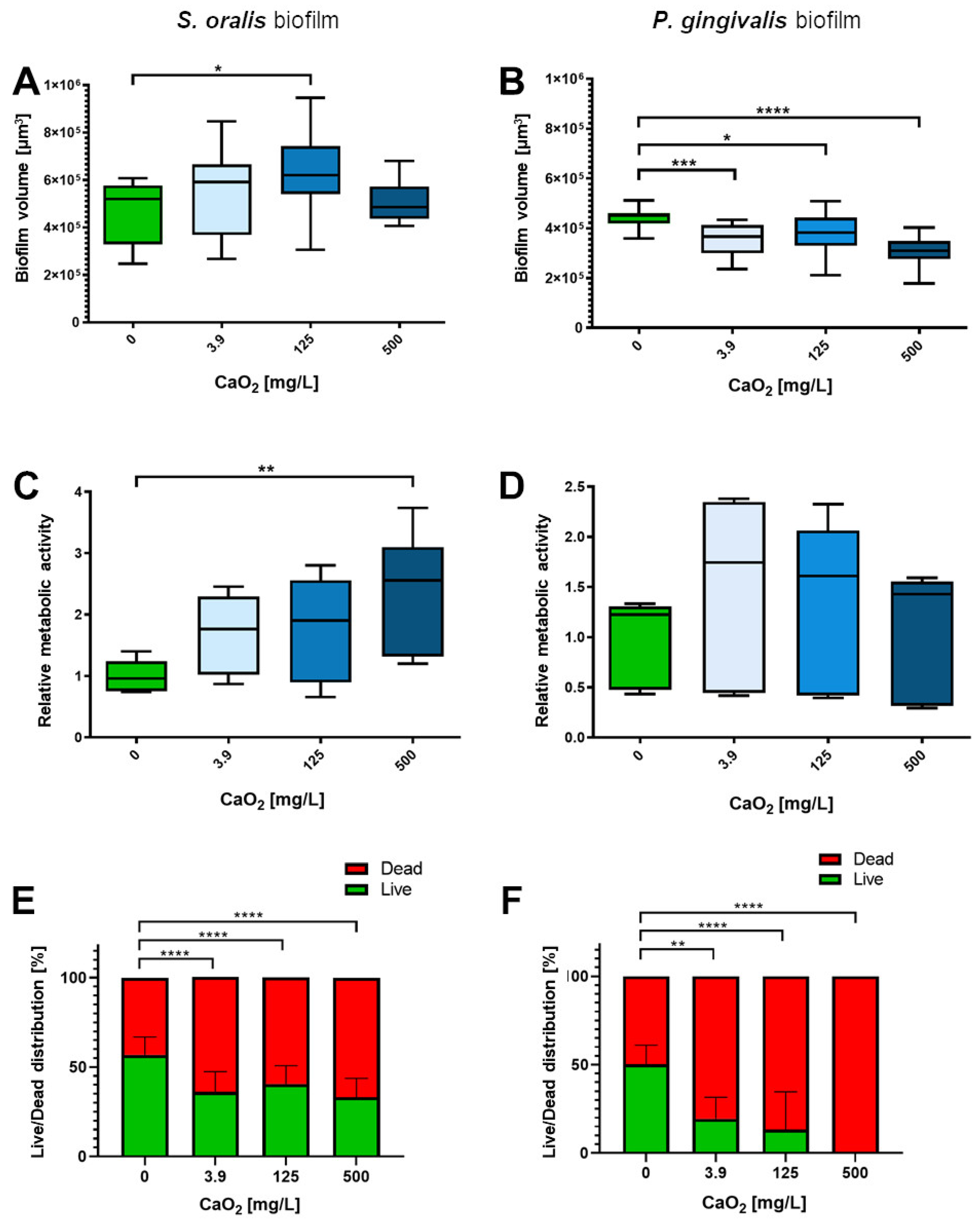 Antibiotics 12 00990 g005 Antibiotics 12 00990 g005