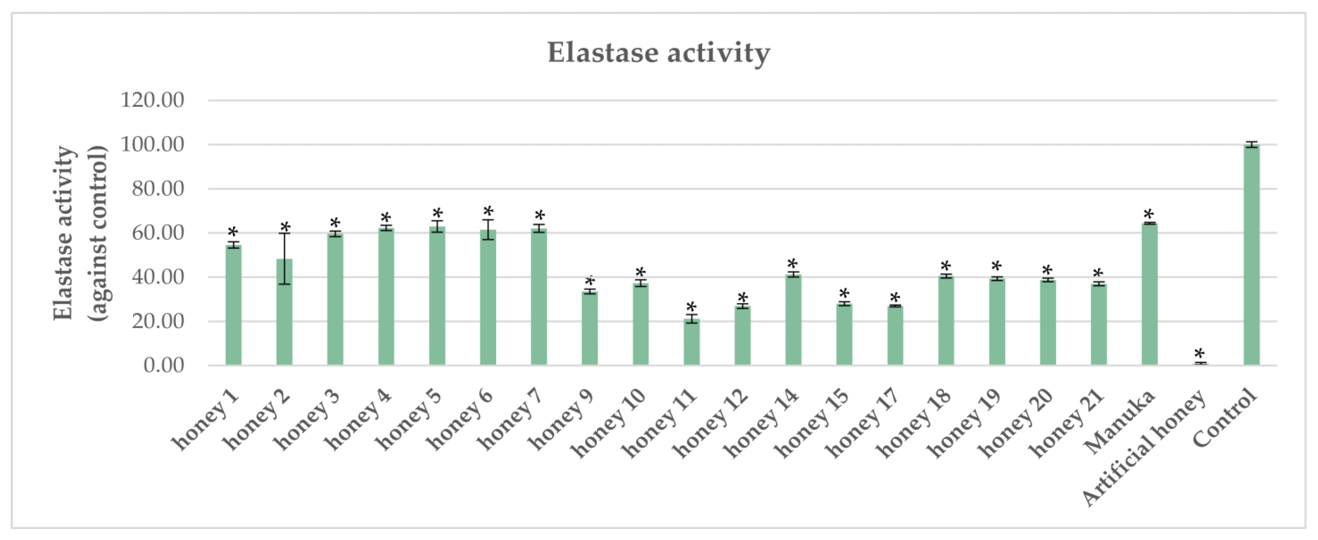 Antibiotics 12 00998 g002 Antibiotics 12 00998 g002