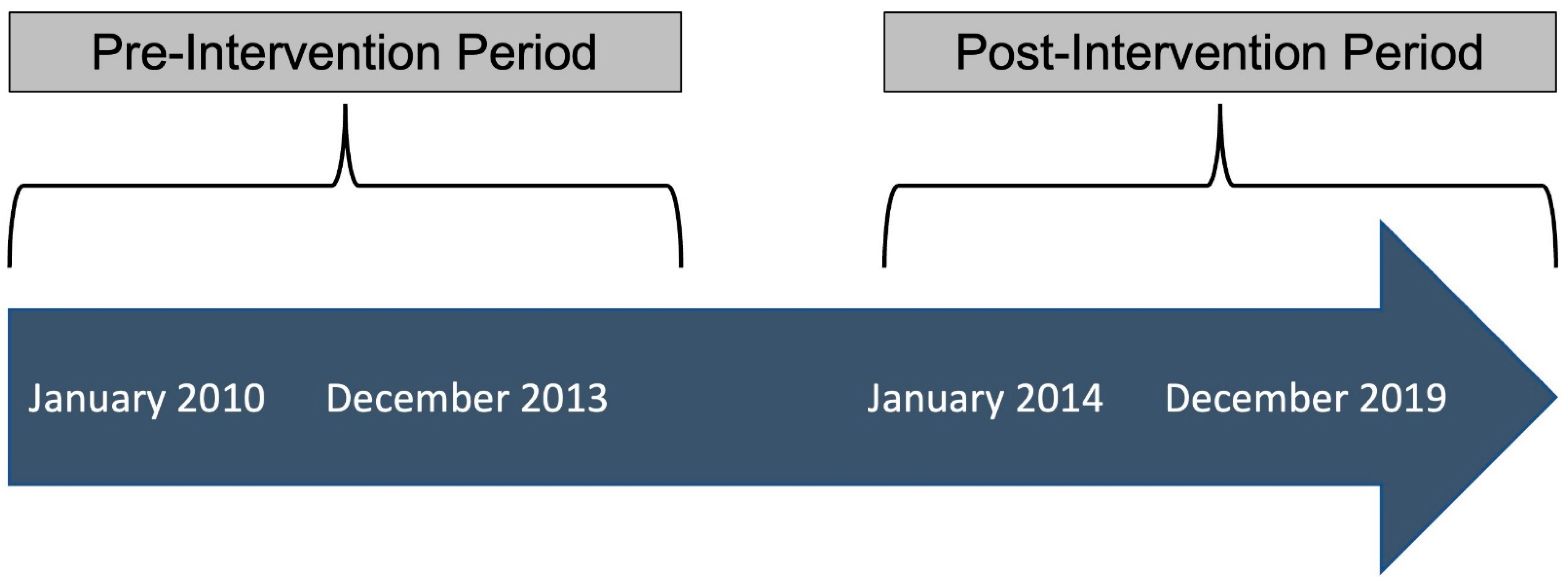 Antibiotics 12 01003 g003 Antibiotics 12 01003 g003