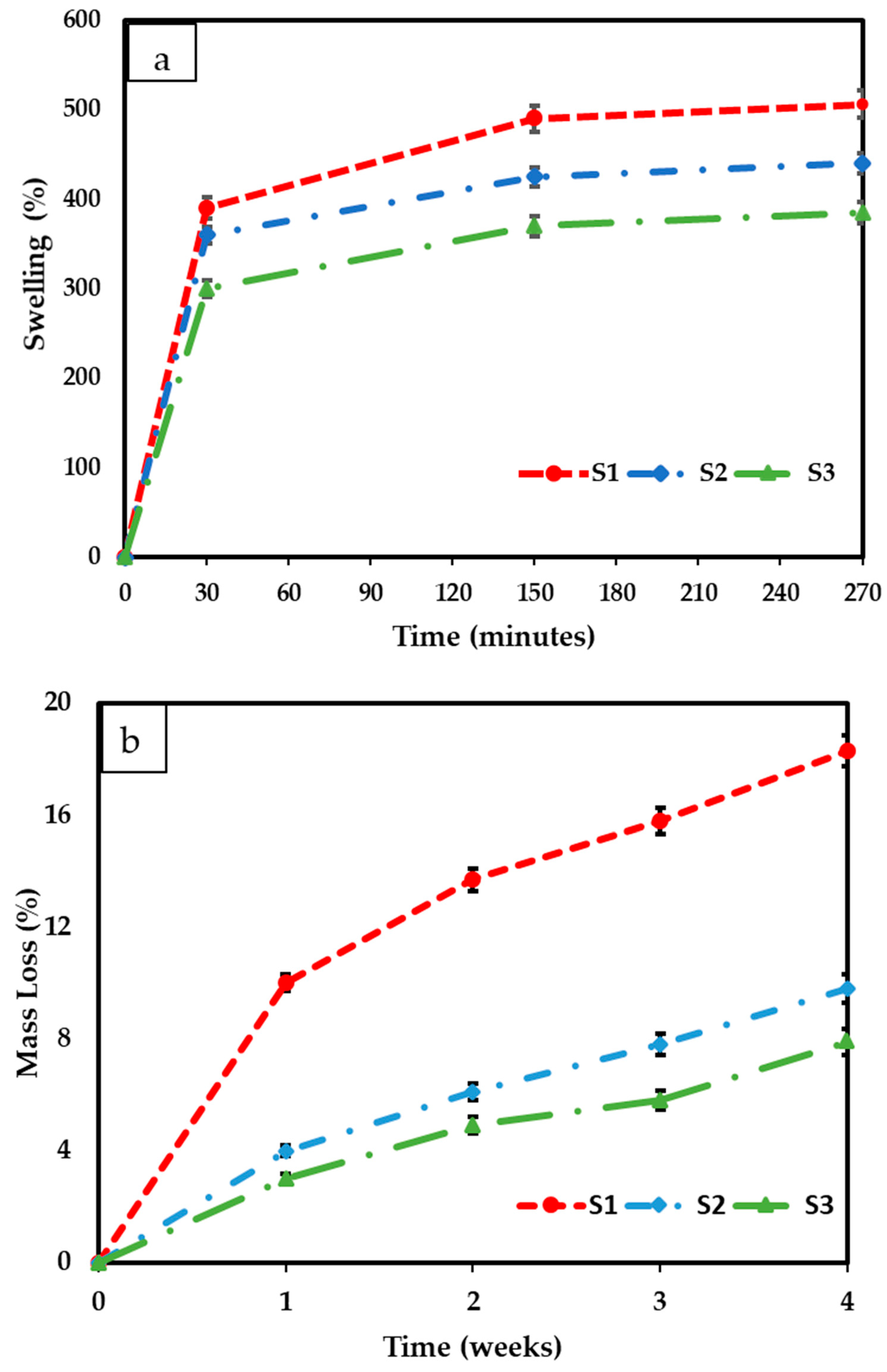 Antibiotics 12 01004 g007