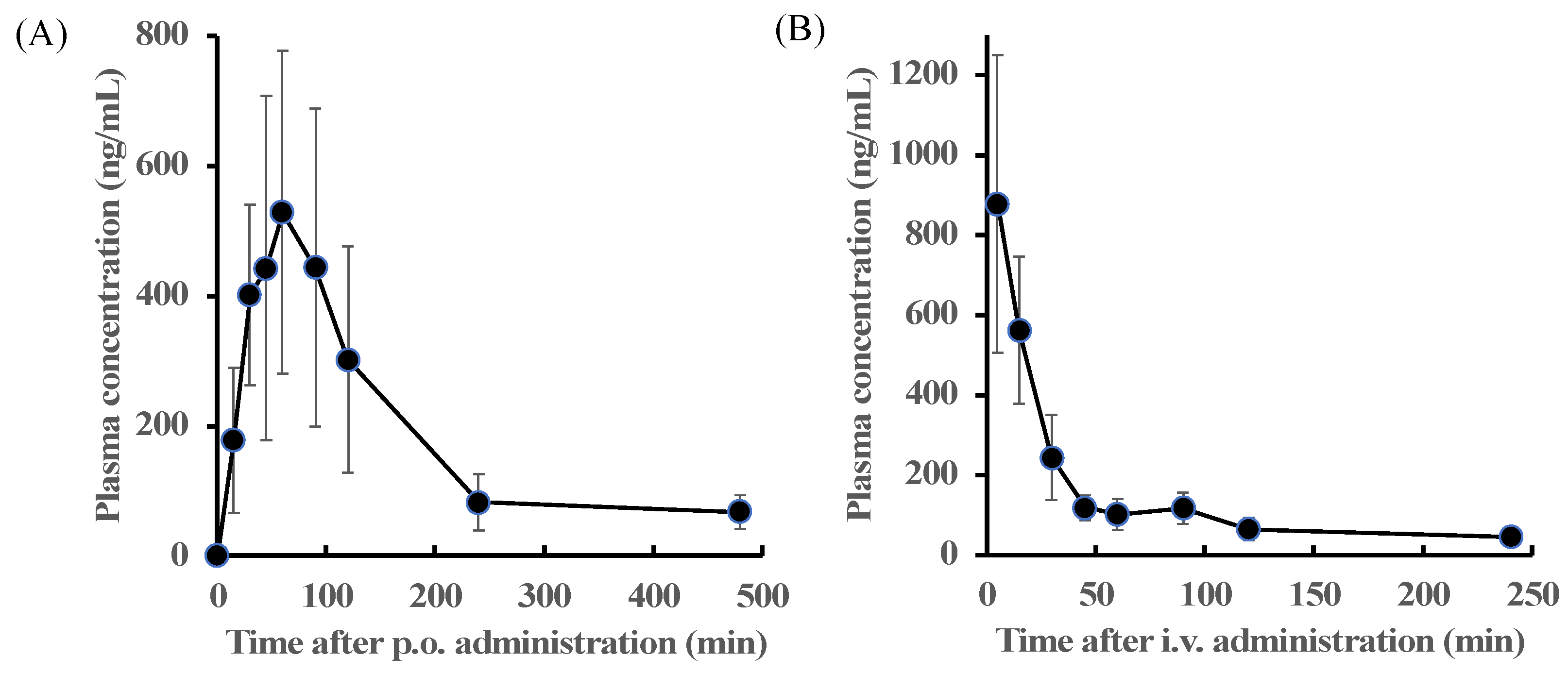 Antibiotics 12 01013 g004
