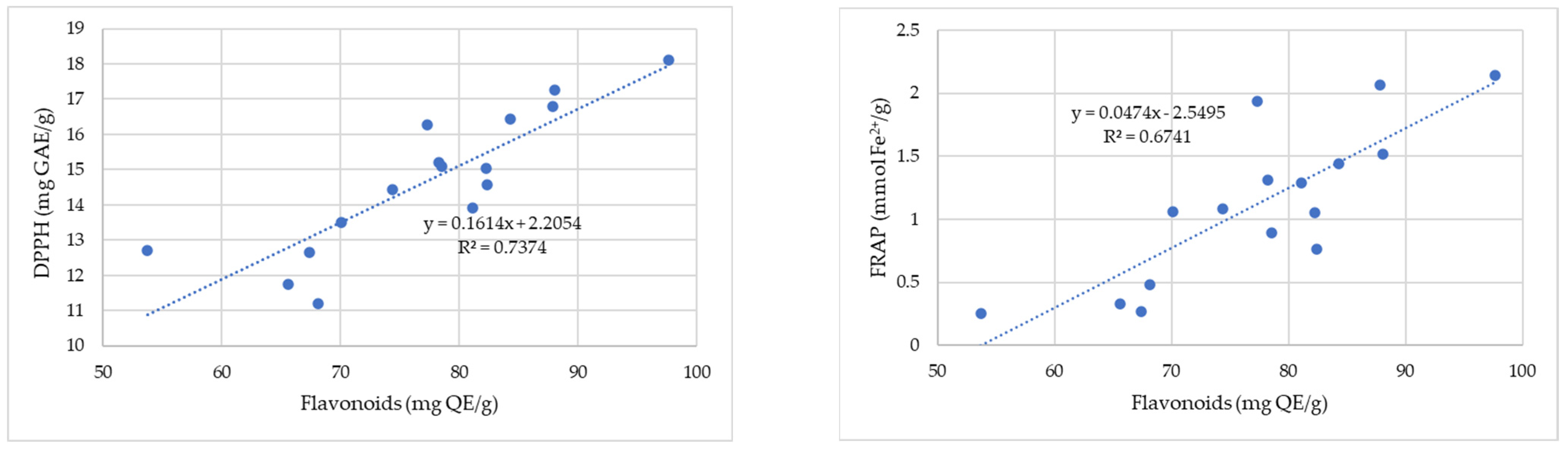 Antibiotics 12 01015 g002 Antibiotics 12 01015 g002