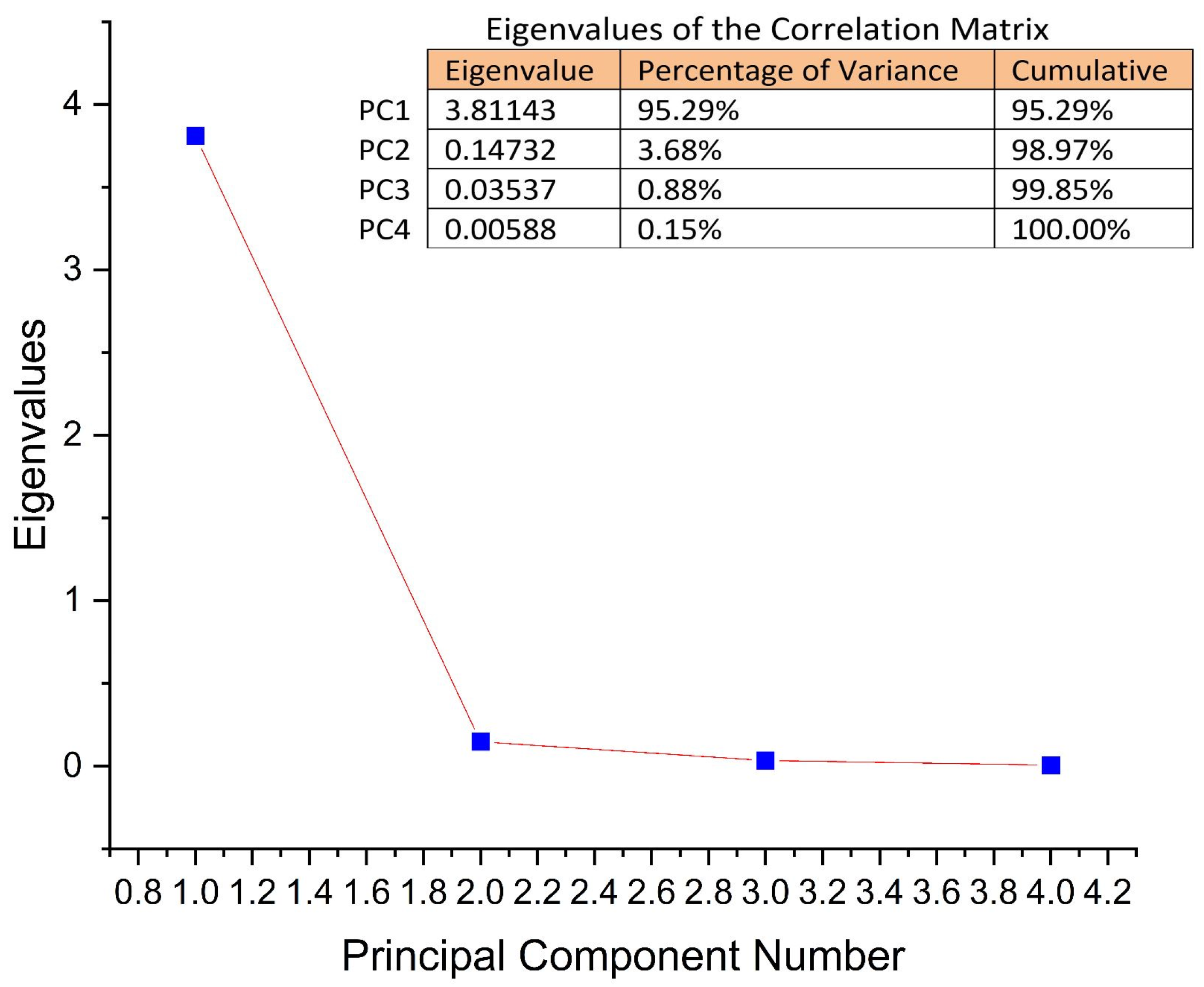 Antibiotics 12 01015 g004 Antibiotics 12 01015 g004