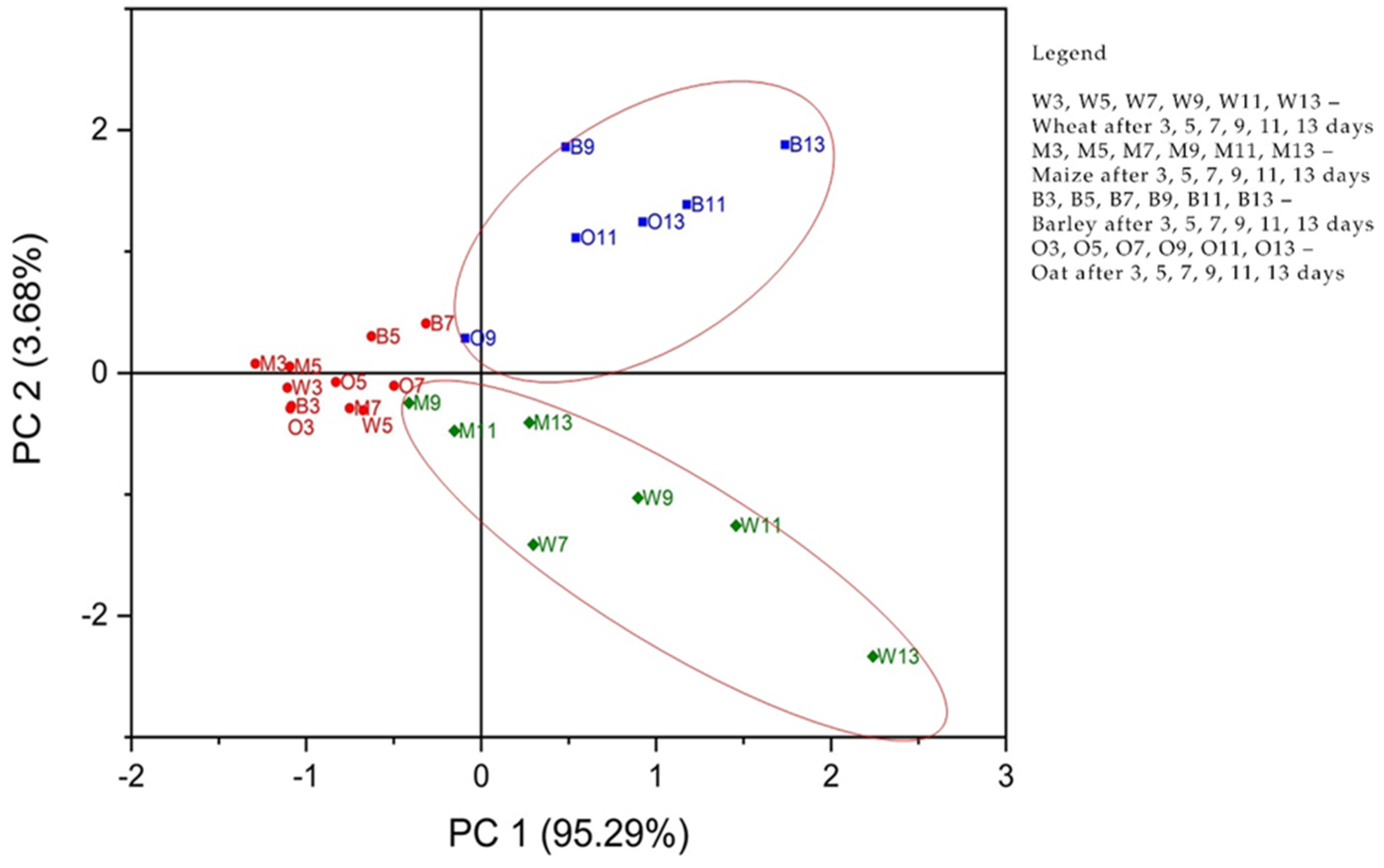 Antibiotics 12 01015 g005 Antibiotics 12 01015 g005