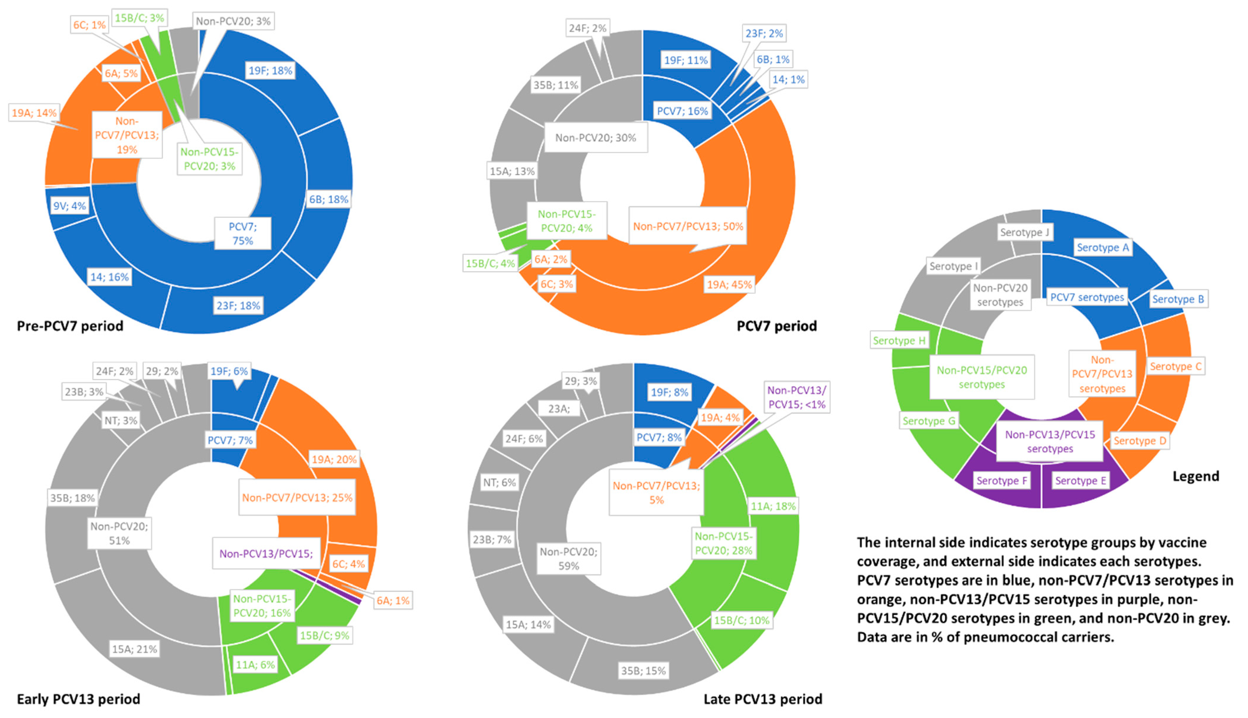Antibiotics 12 01020 g004 Antibiotics 12 01020 g004
