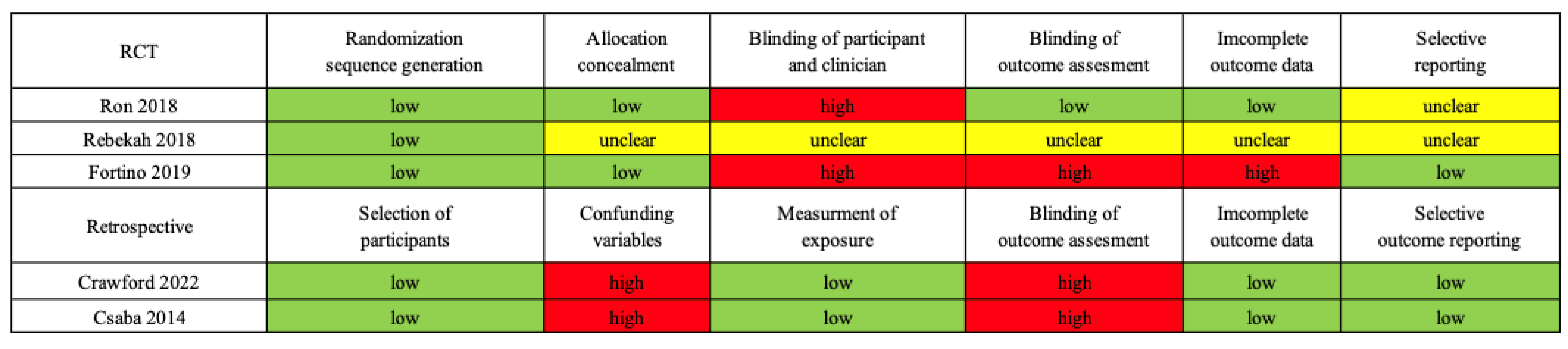Antibiotics 12 01024 g002 Antibiotics 12 01024 g002