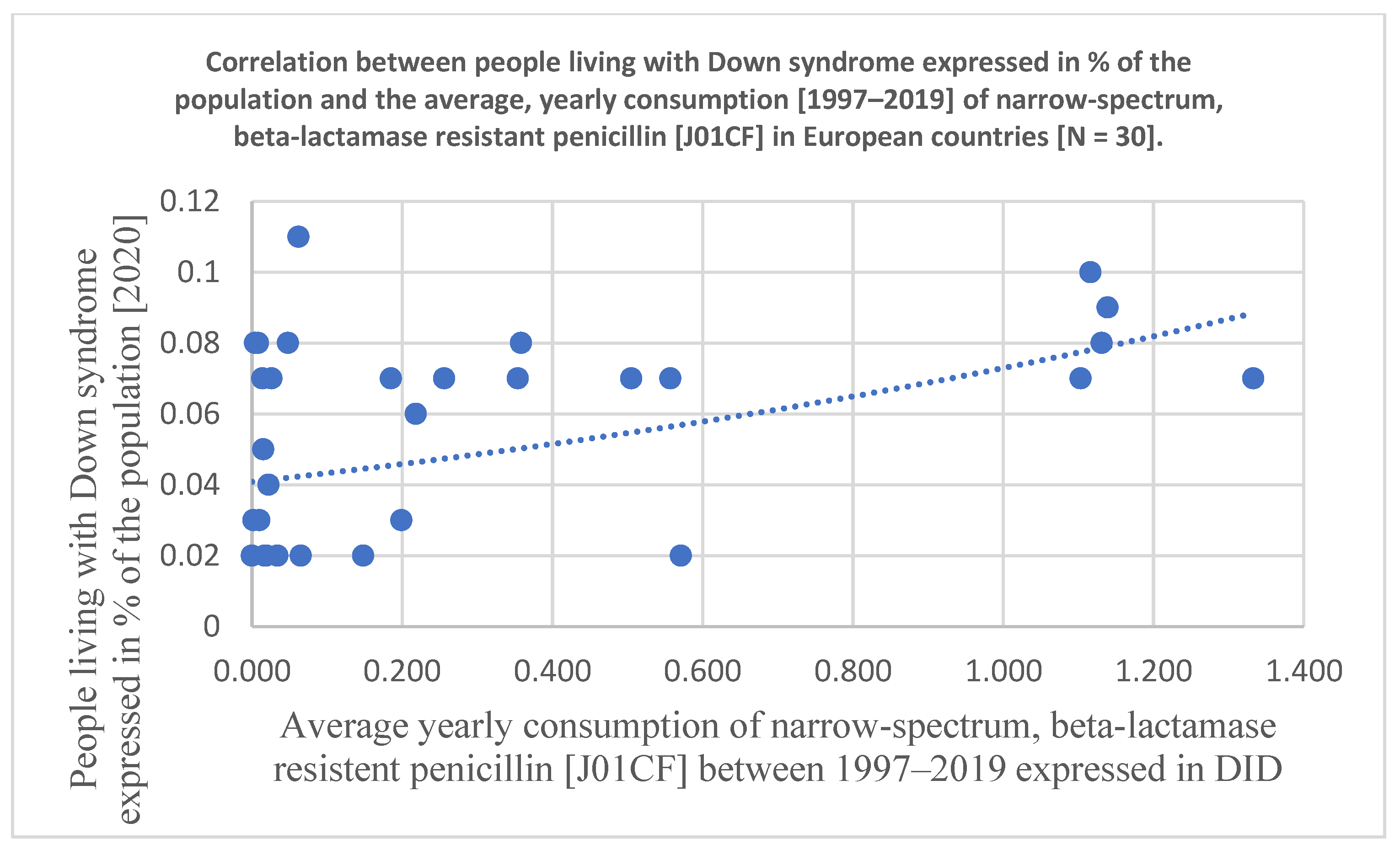 Antibiotics 12 01029 g002 Antibiotics 12 01029 g002