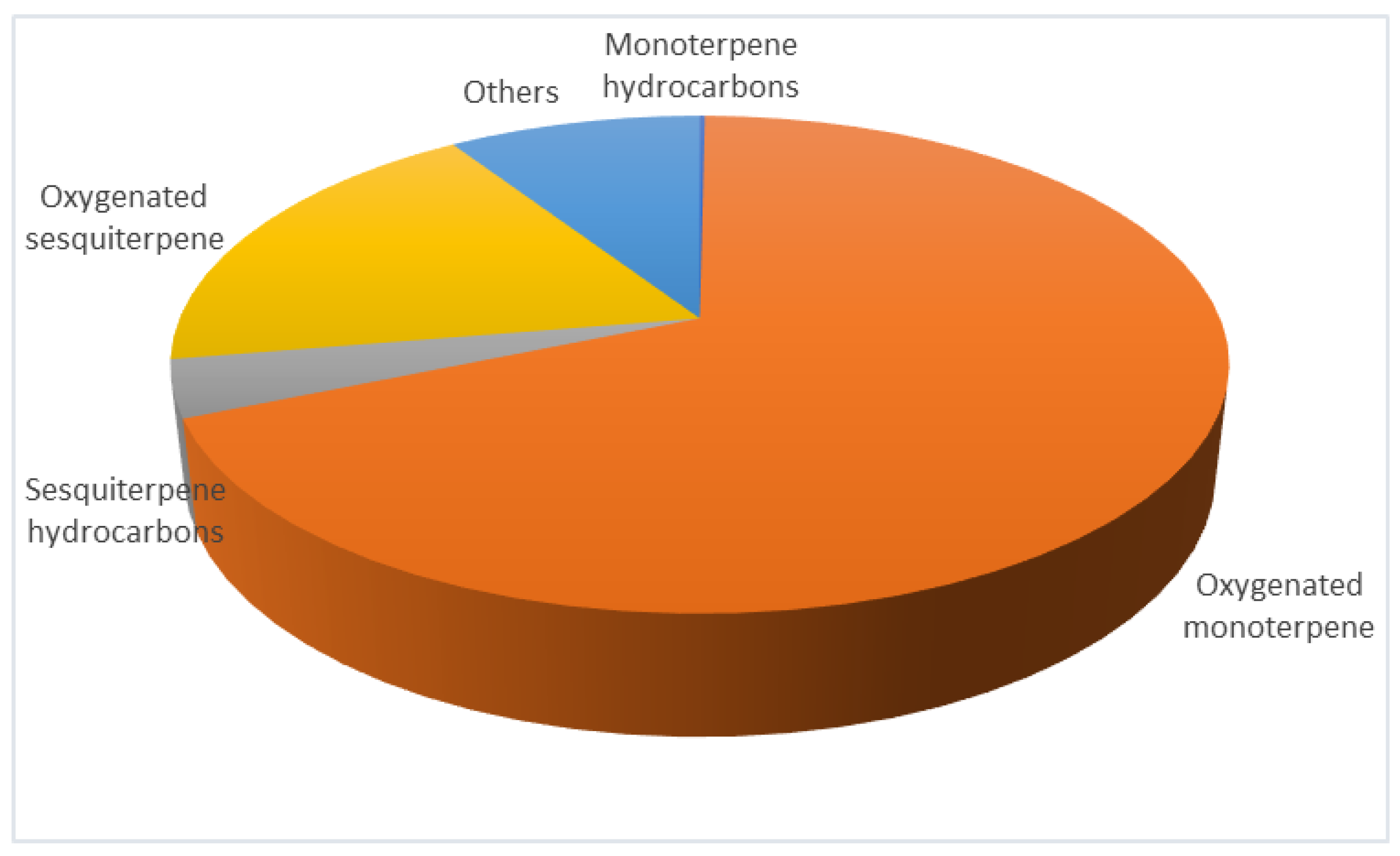 Antibiotics 12 01031 g002