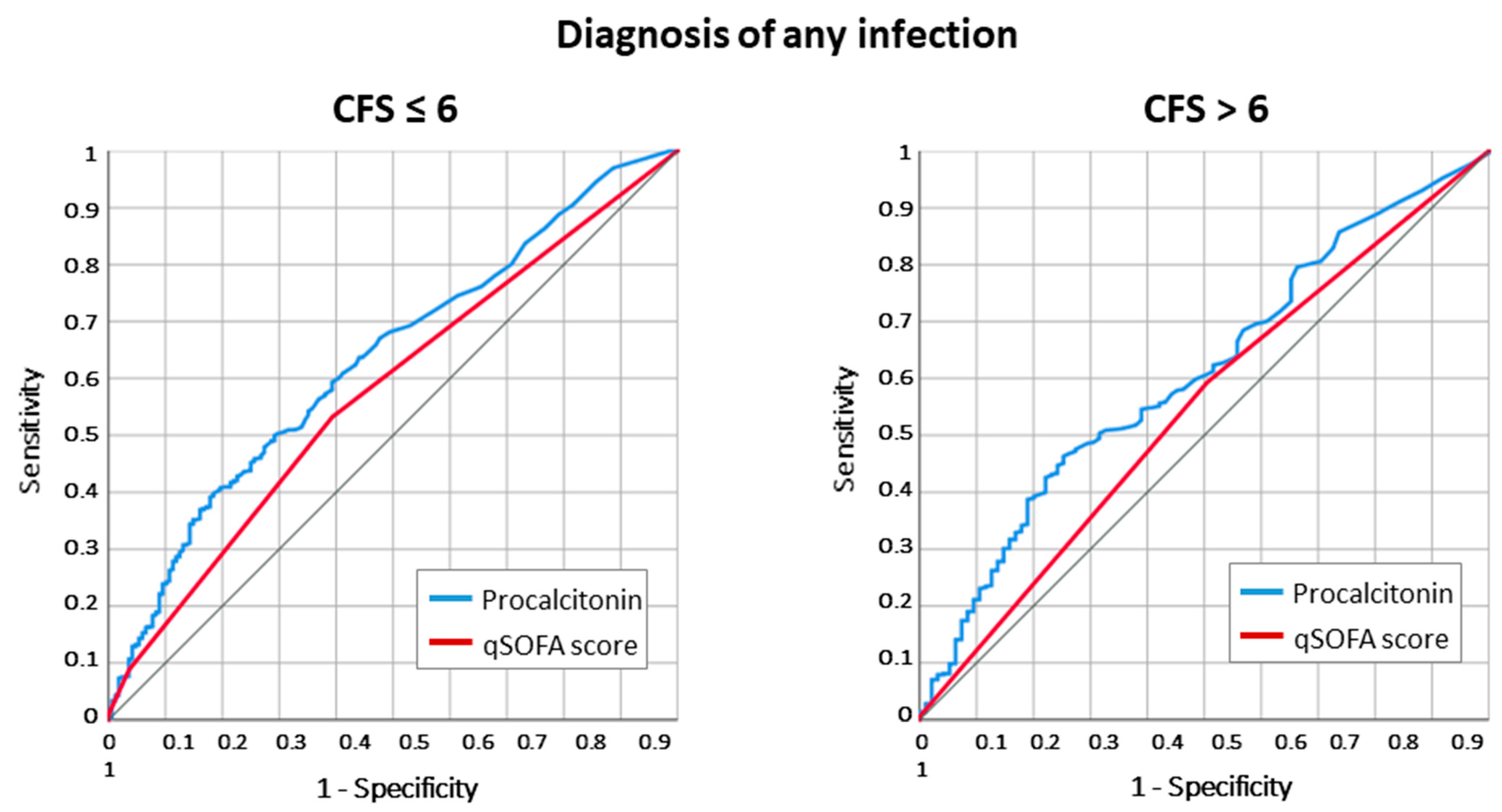 Antibiotics 12 01036 g002