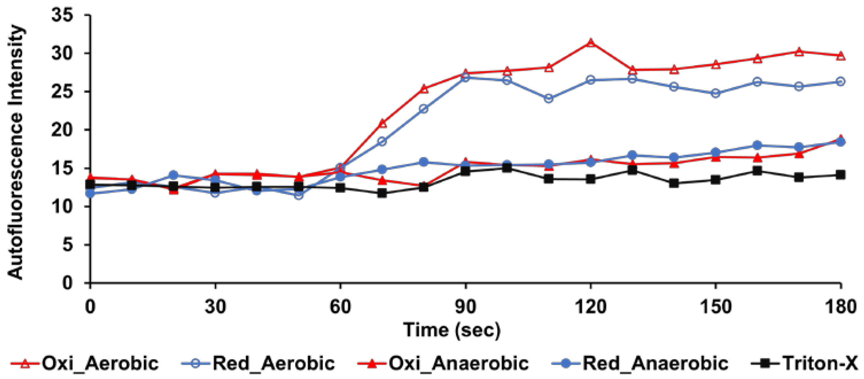 Antibiotics 12 01047 g003 Antibiotics 12 01047 g003