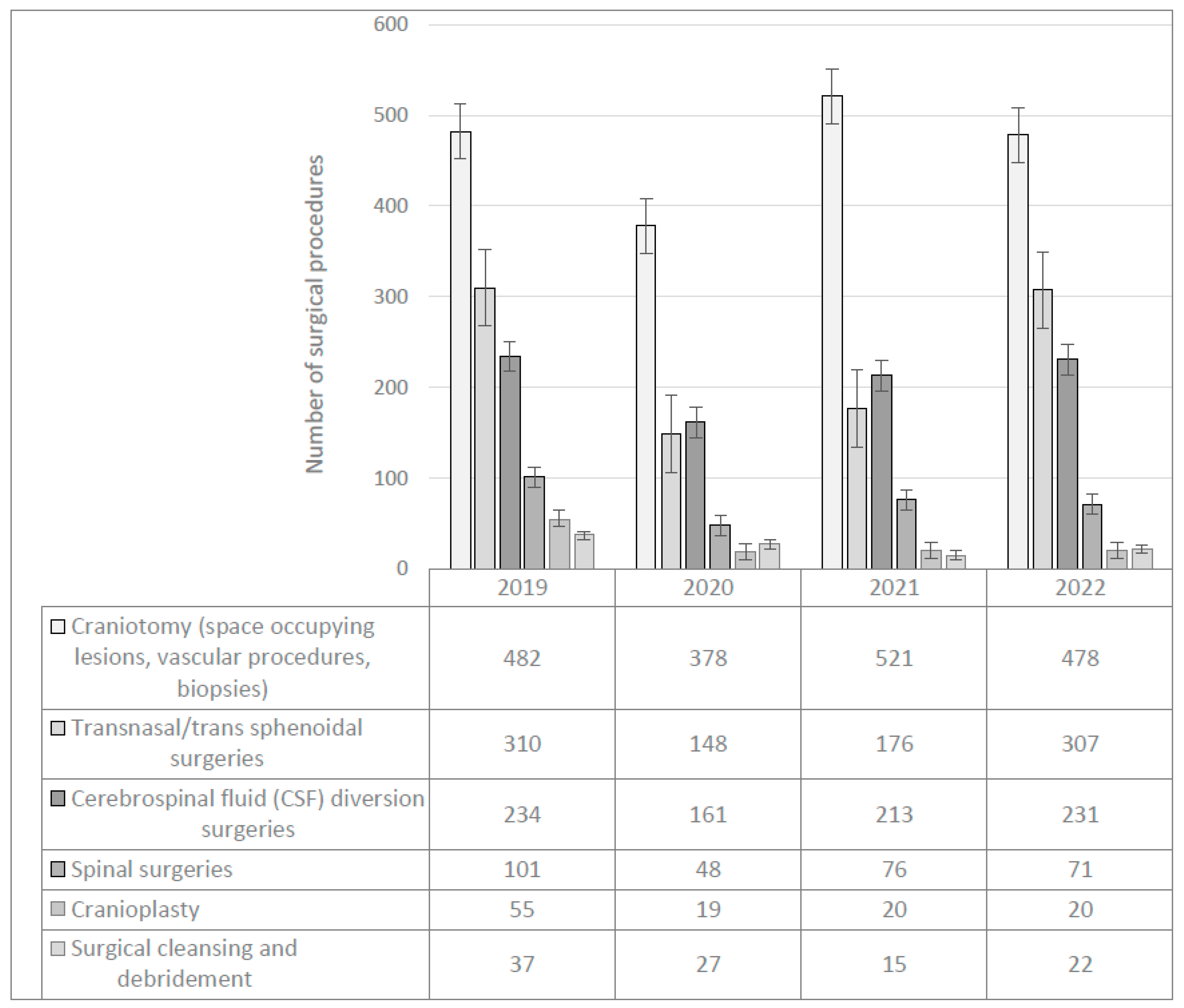 Antibiotics 12 01055 g001 Antibiotics 12 01055 g001