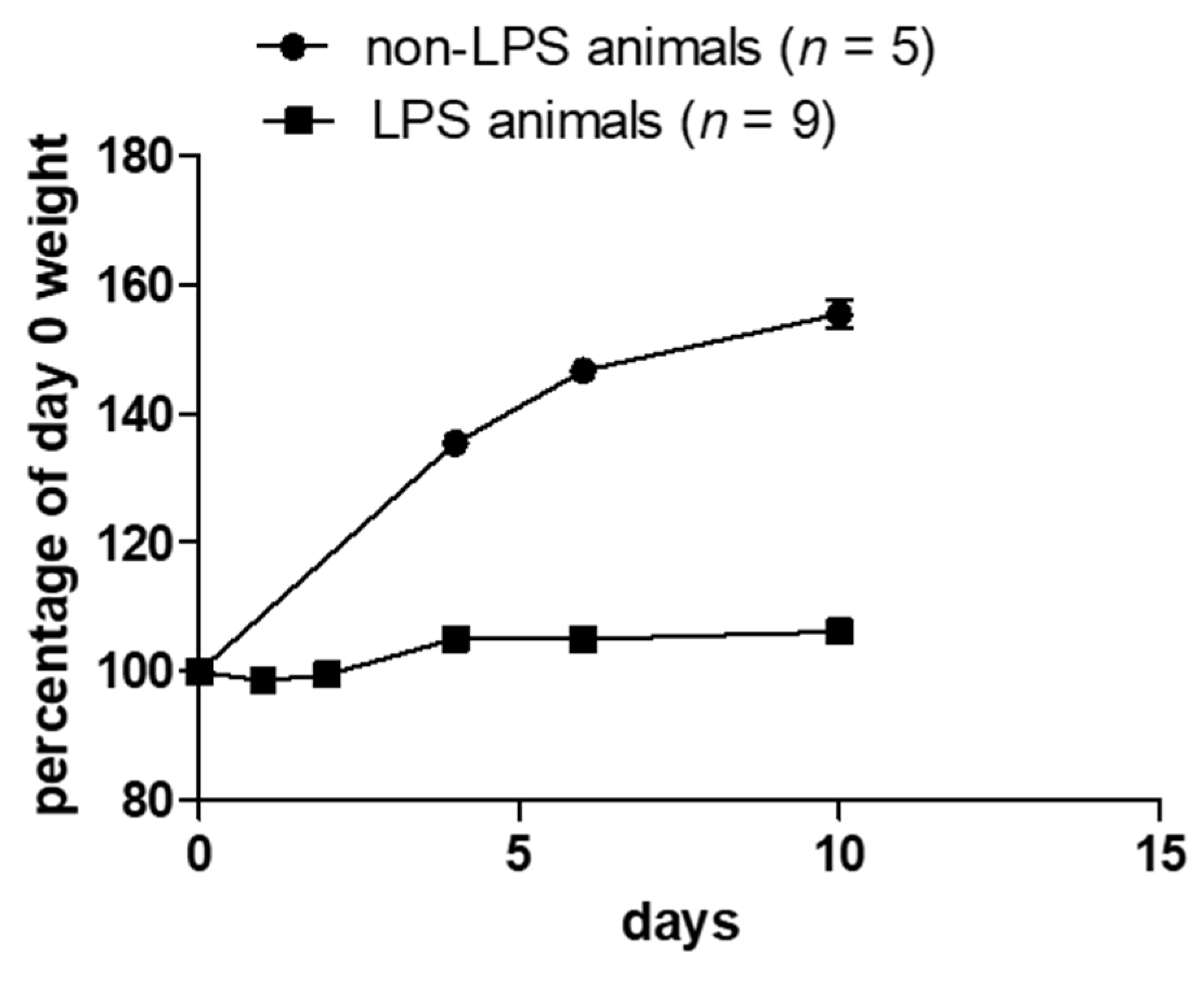 Antibiotics 12 01057 g001 Antibiotics 12 01057 g001