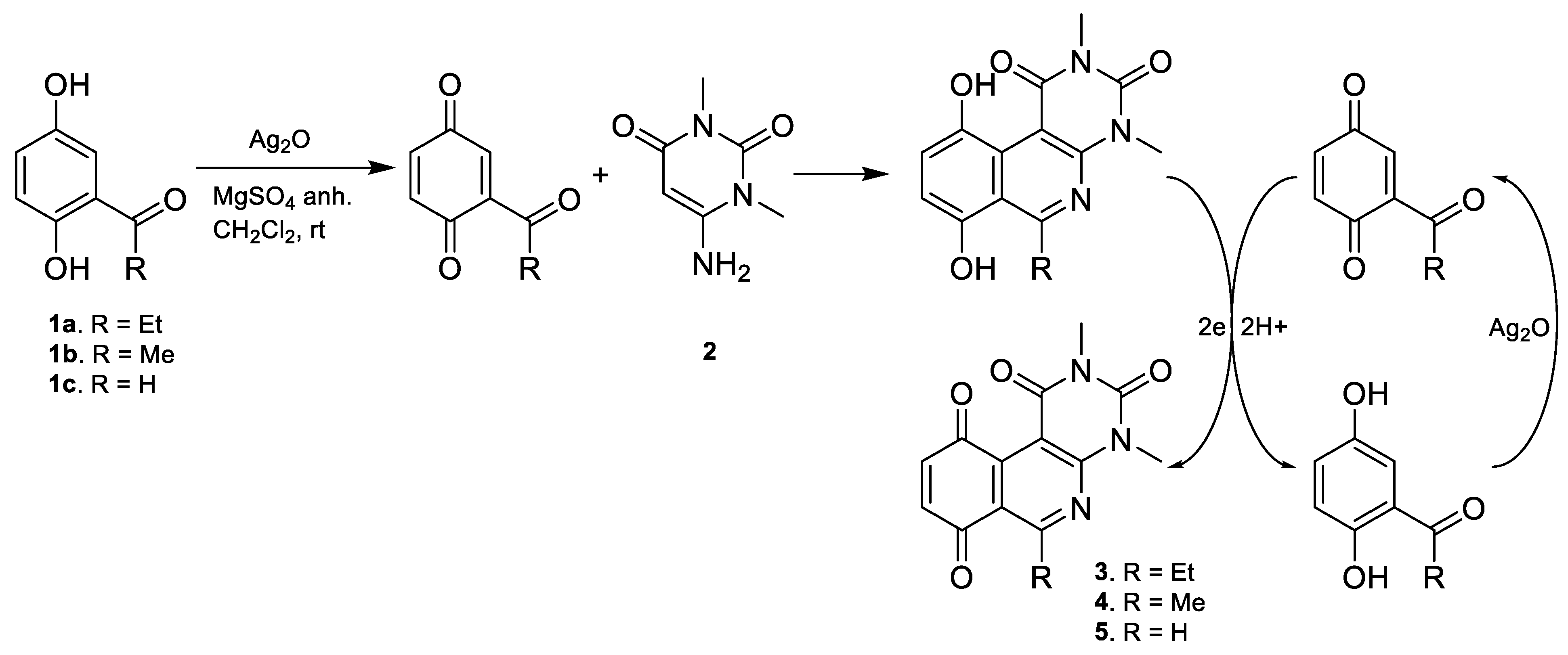Antibiotics 12 01065 g002