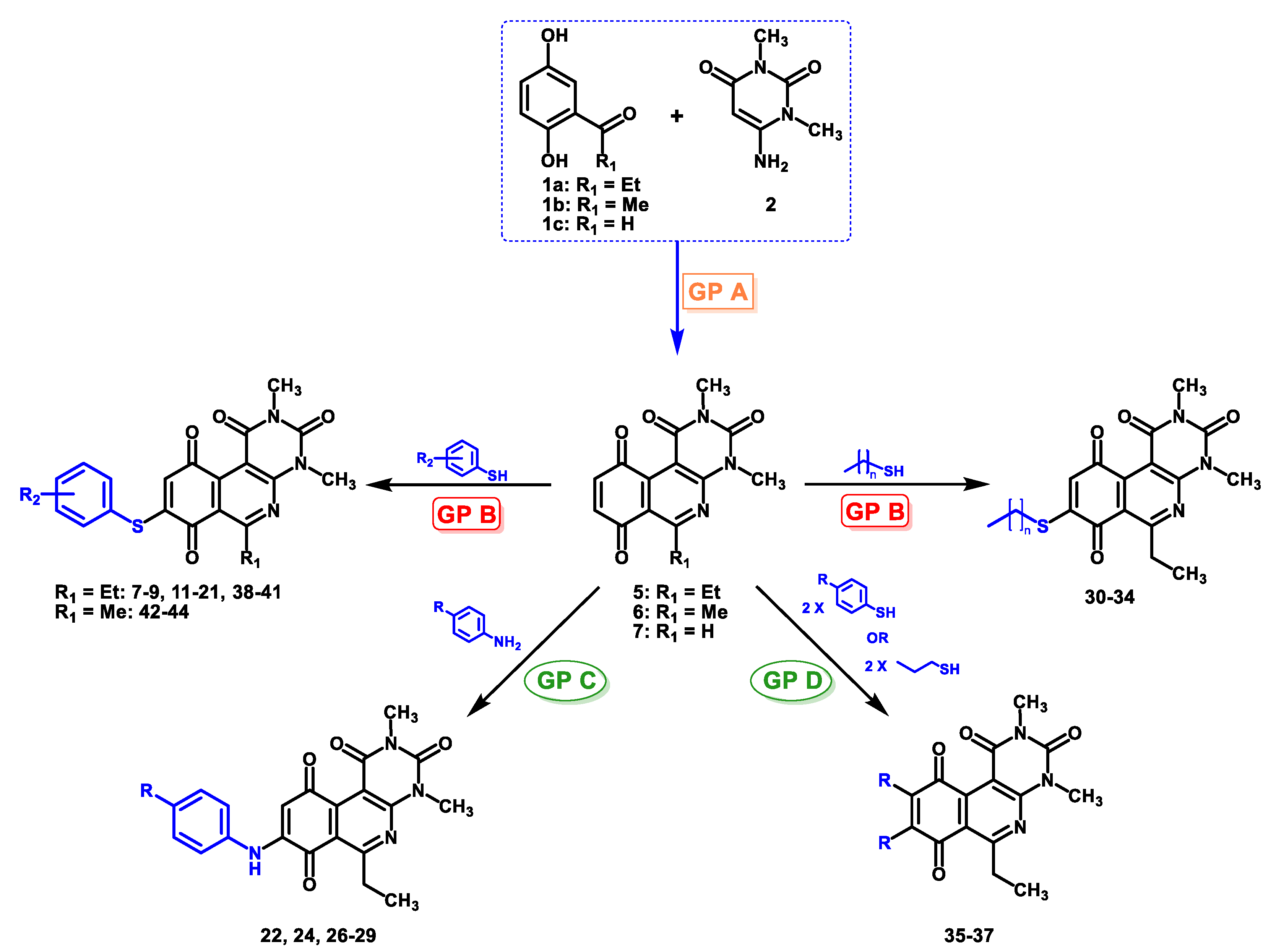 Antibiotics 12 01065 g003
