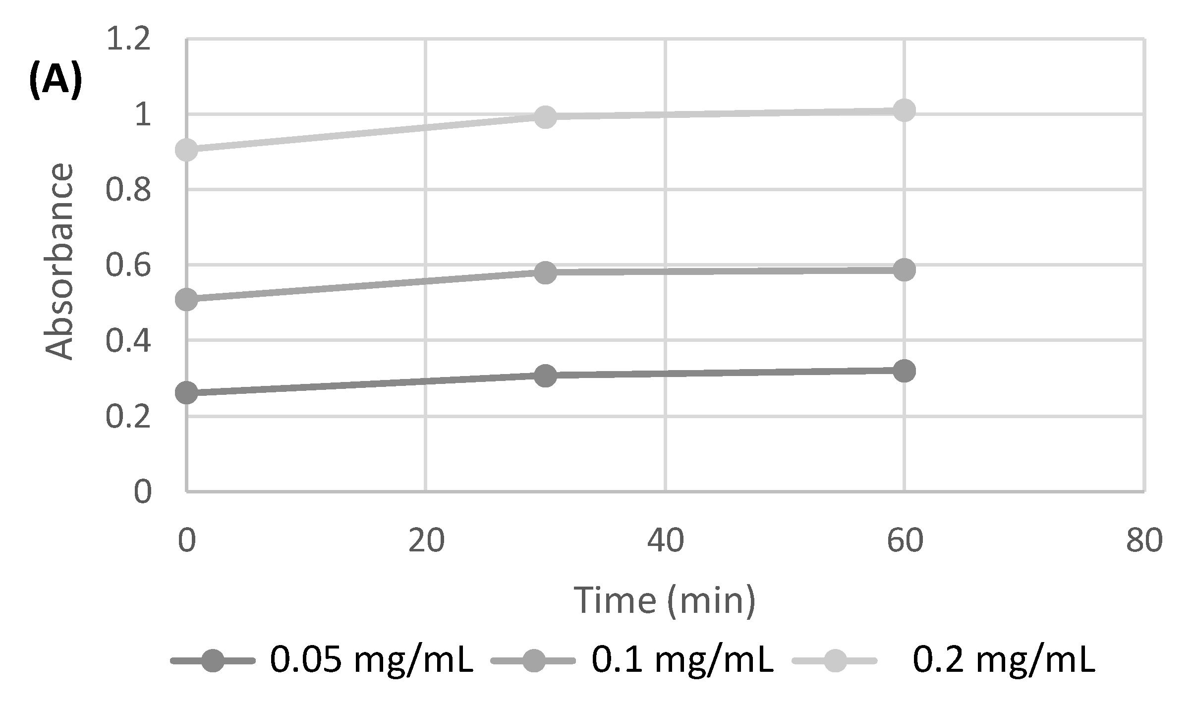 Antibiotics 12 01104 g001a Antibiotics 12 01104 g001a