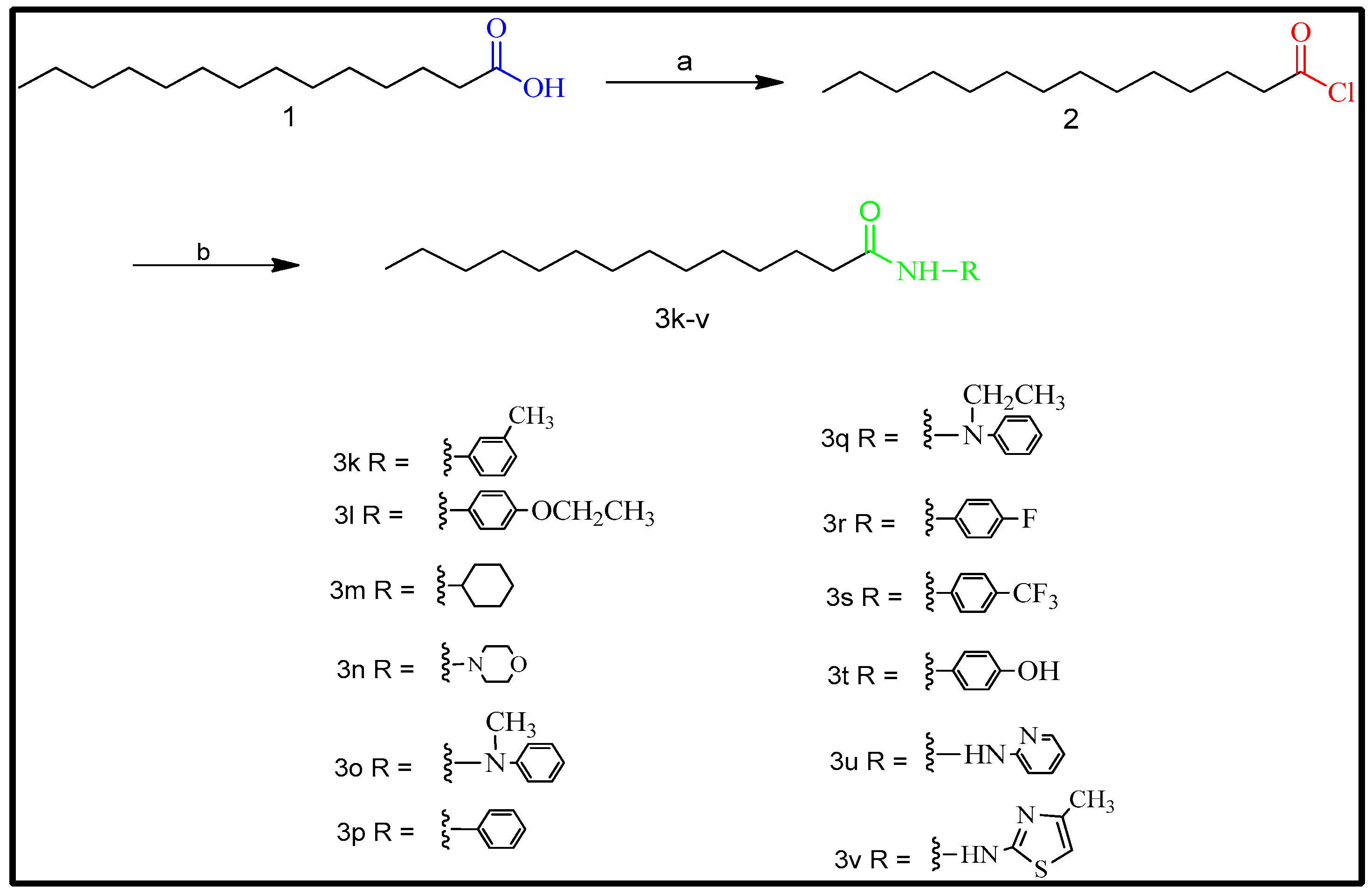 Antibiotics 12 01167 sch001