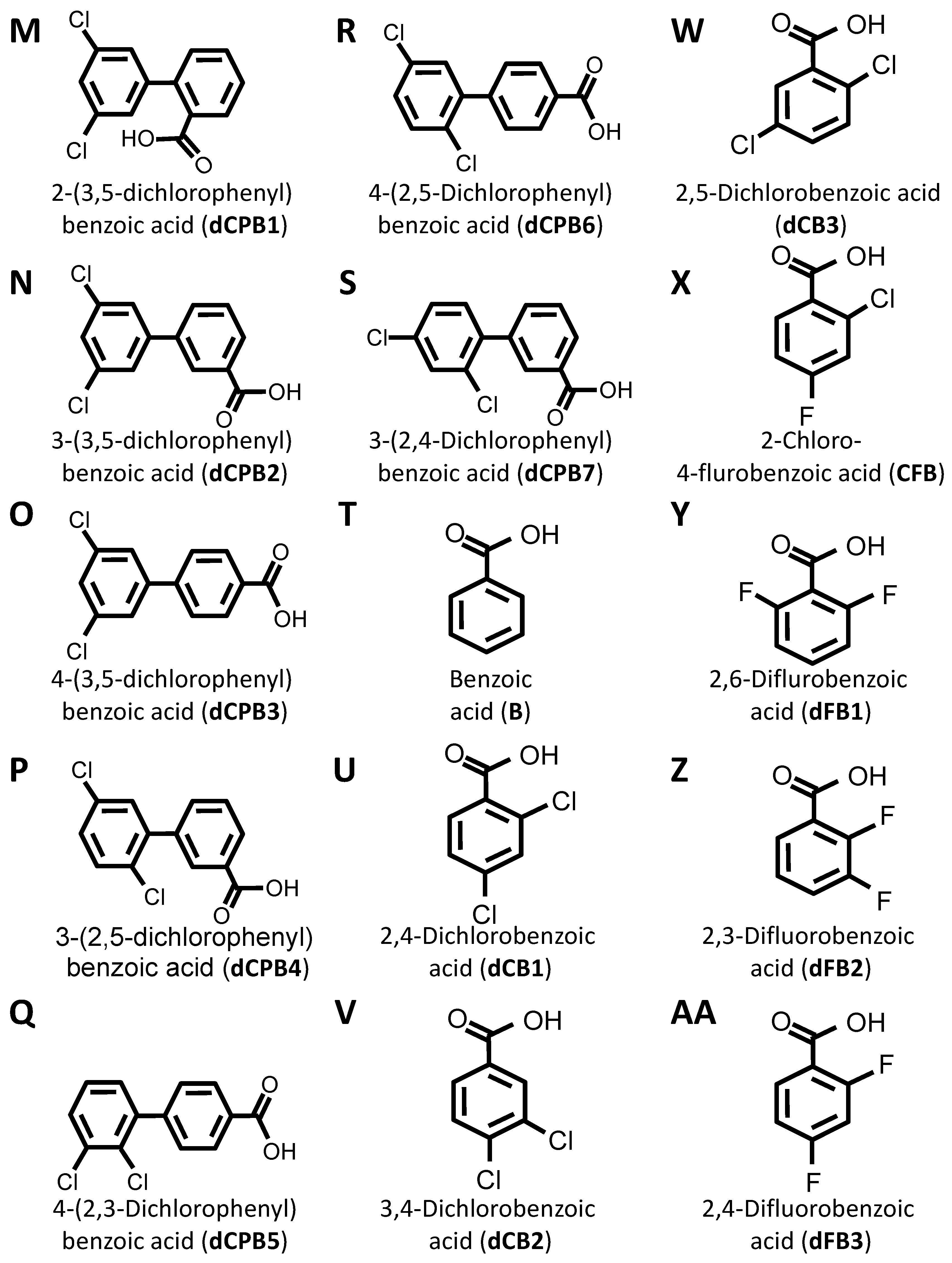 Antibiotics 12 01180 g001b