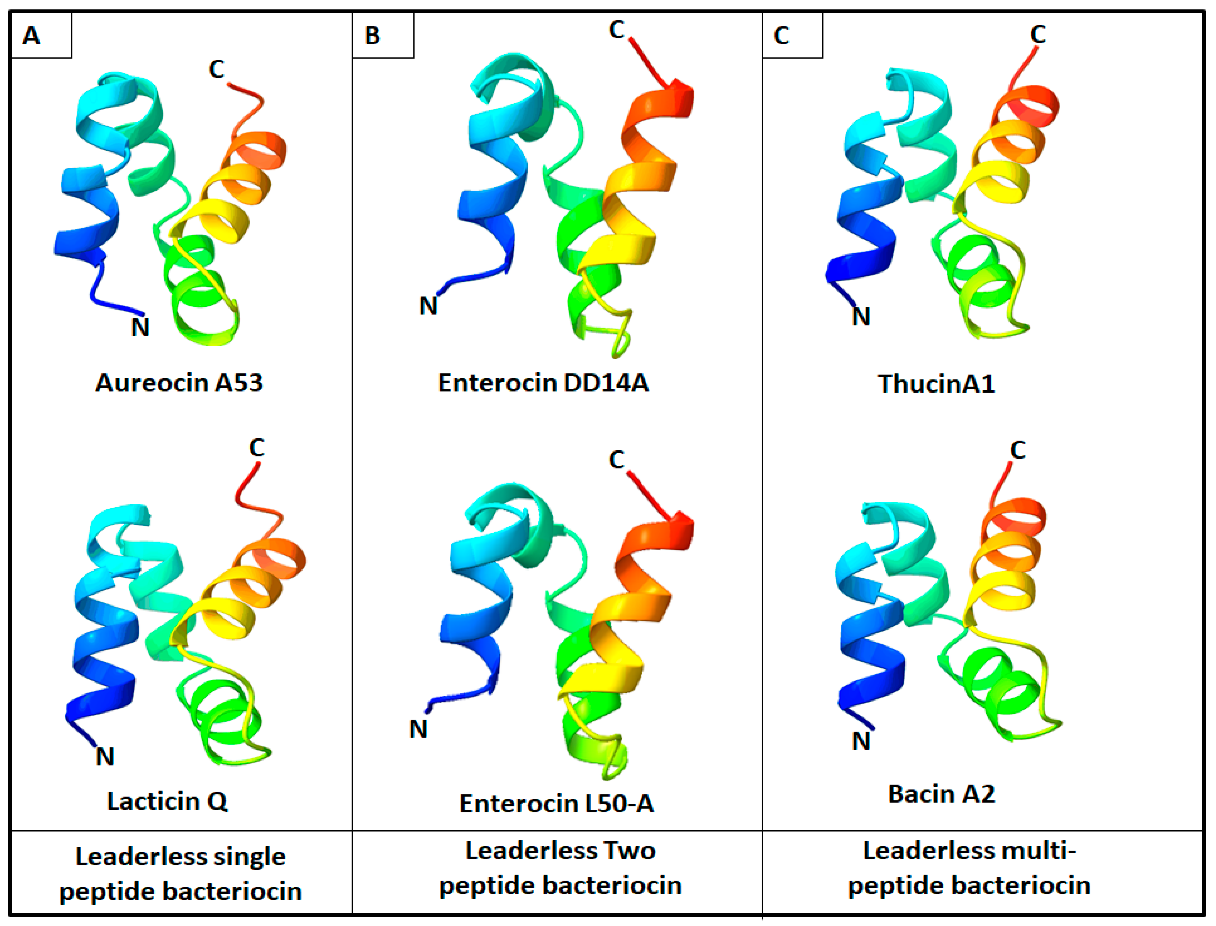 Antibiotics 12 01188 g004