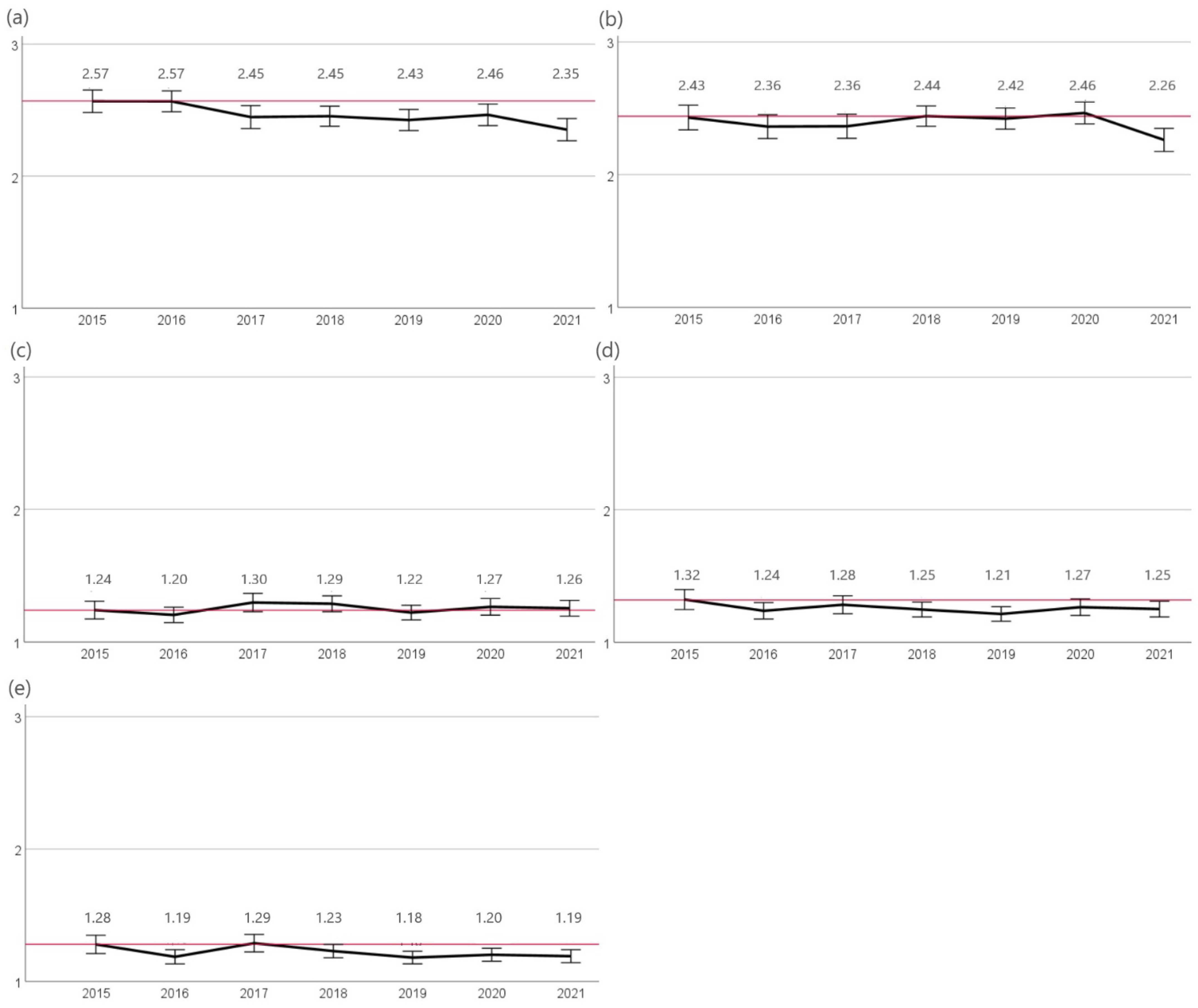 Antibiotics 12 01193 g002