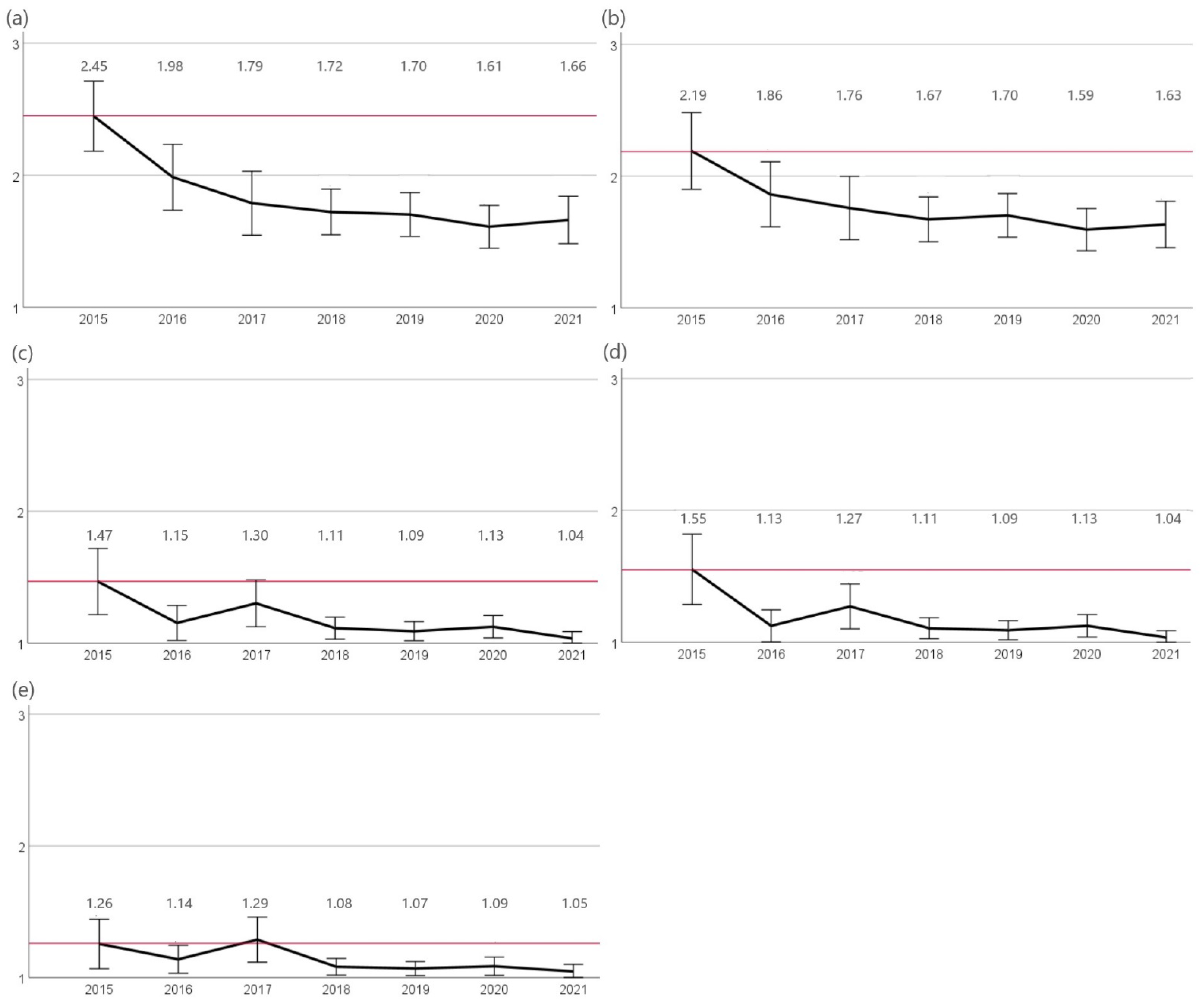 Antibiotics 12 01193 g003