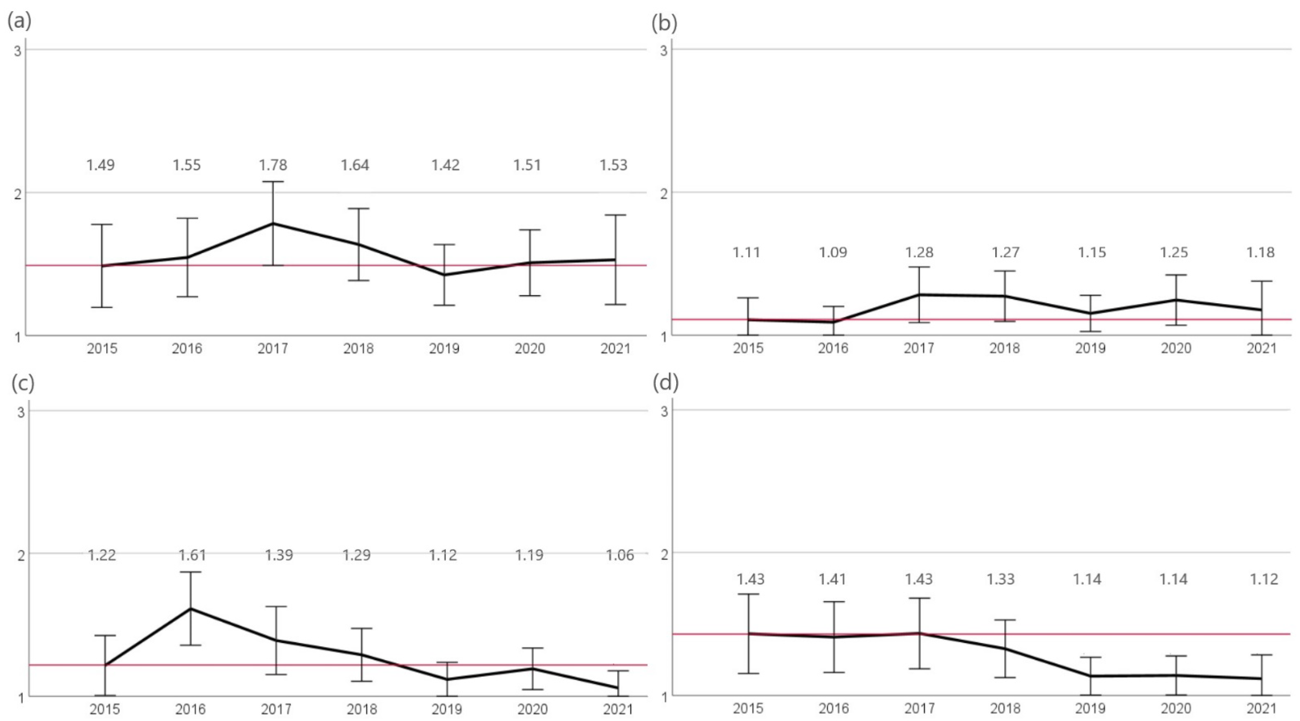 Antibiotics 12 01193 g005