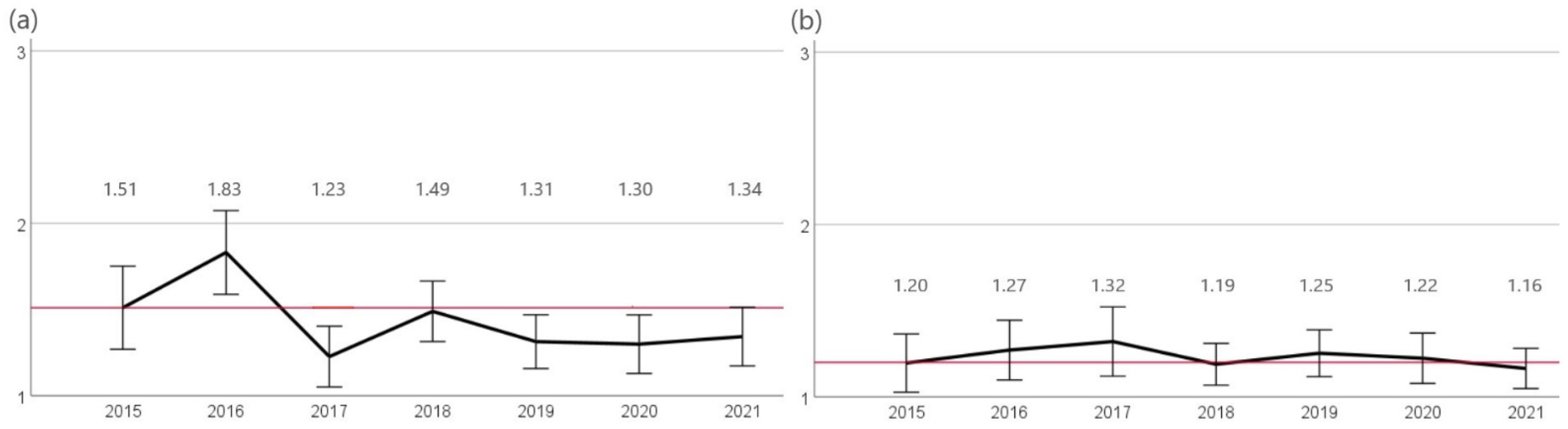Antibiotics 12 01193 g007