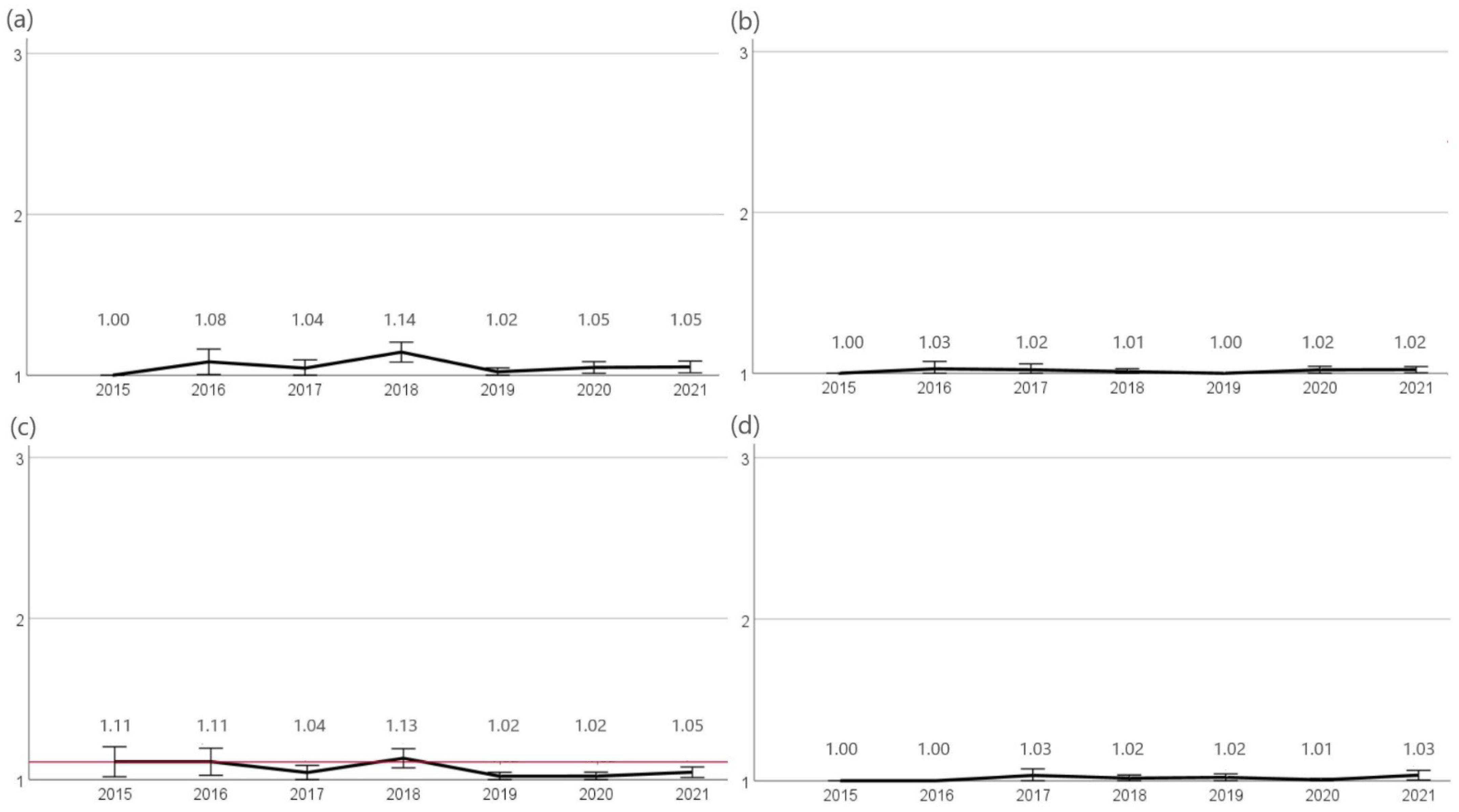 Antibiotics 12 01193 g009