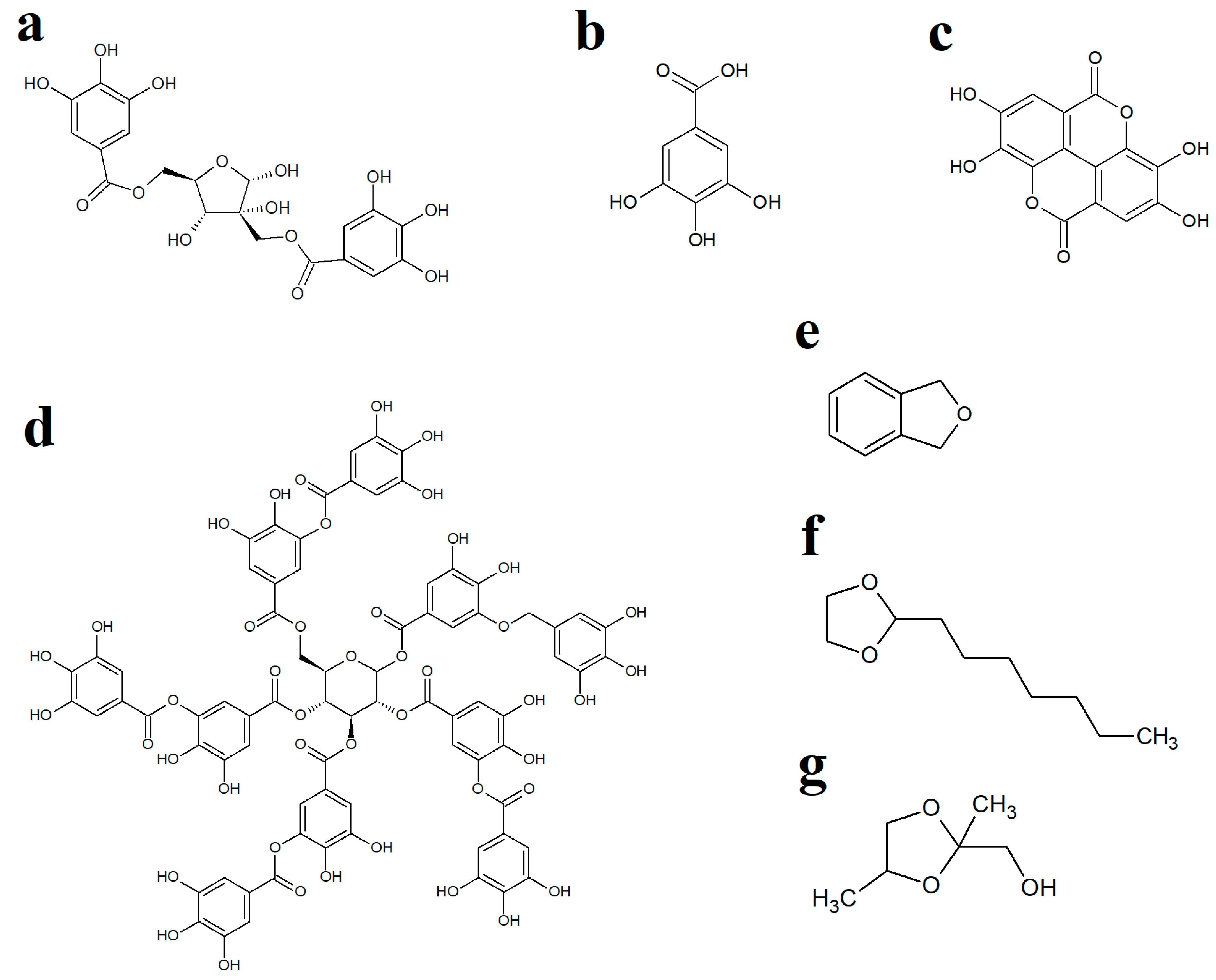 Antibiotics 12 01195 g003 Antibiotics 12 01195 g003