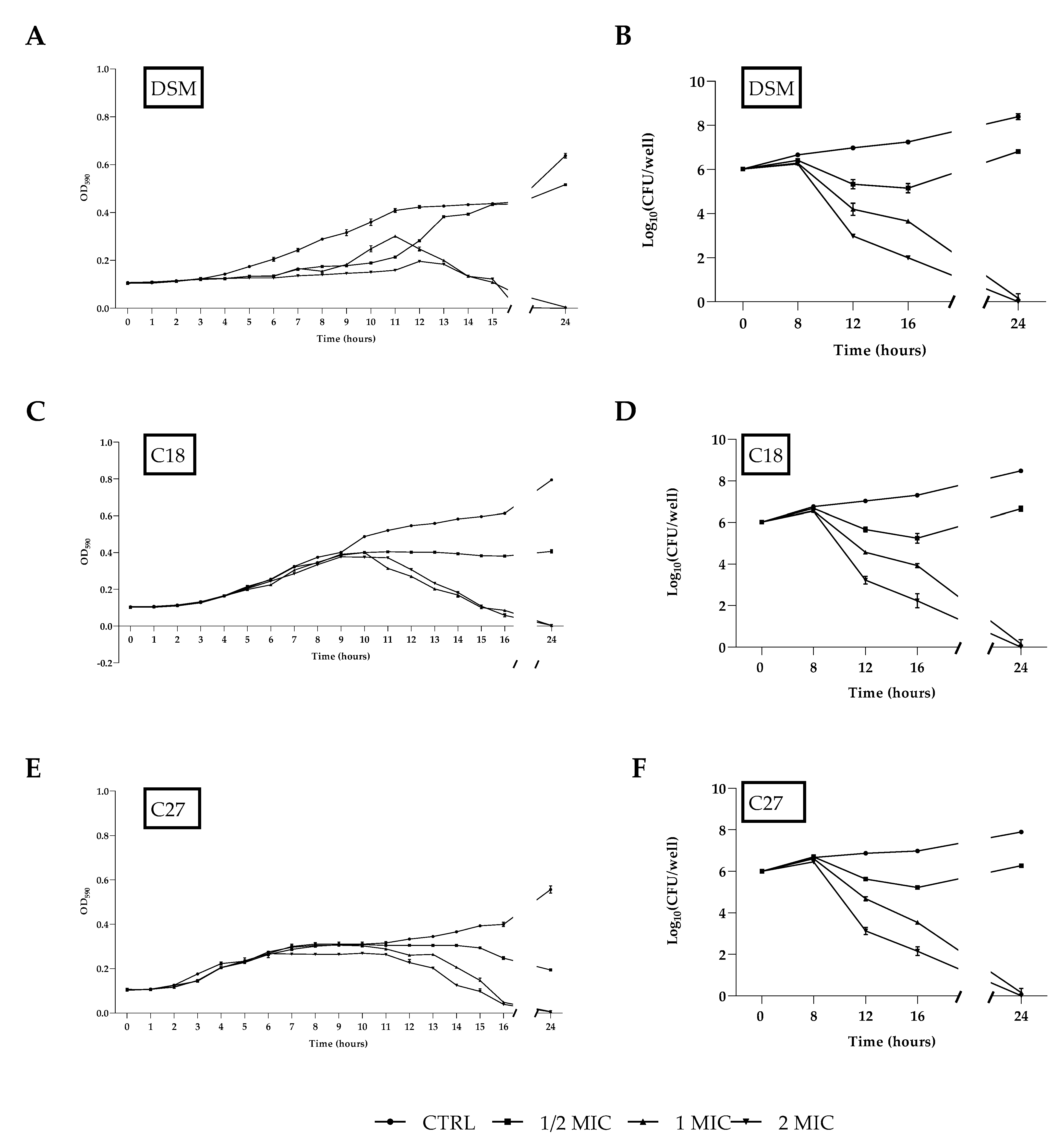 Antibiotics 12 01210 g002