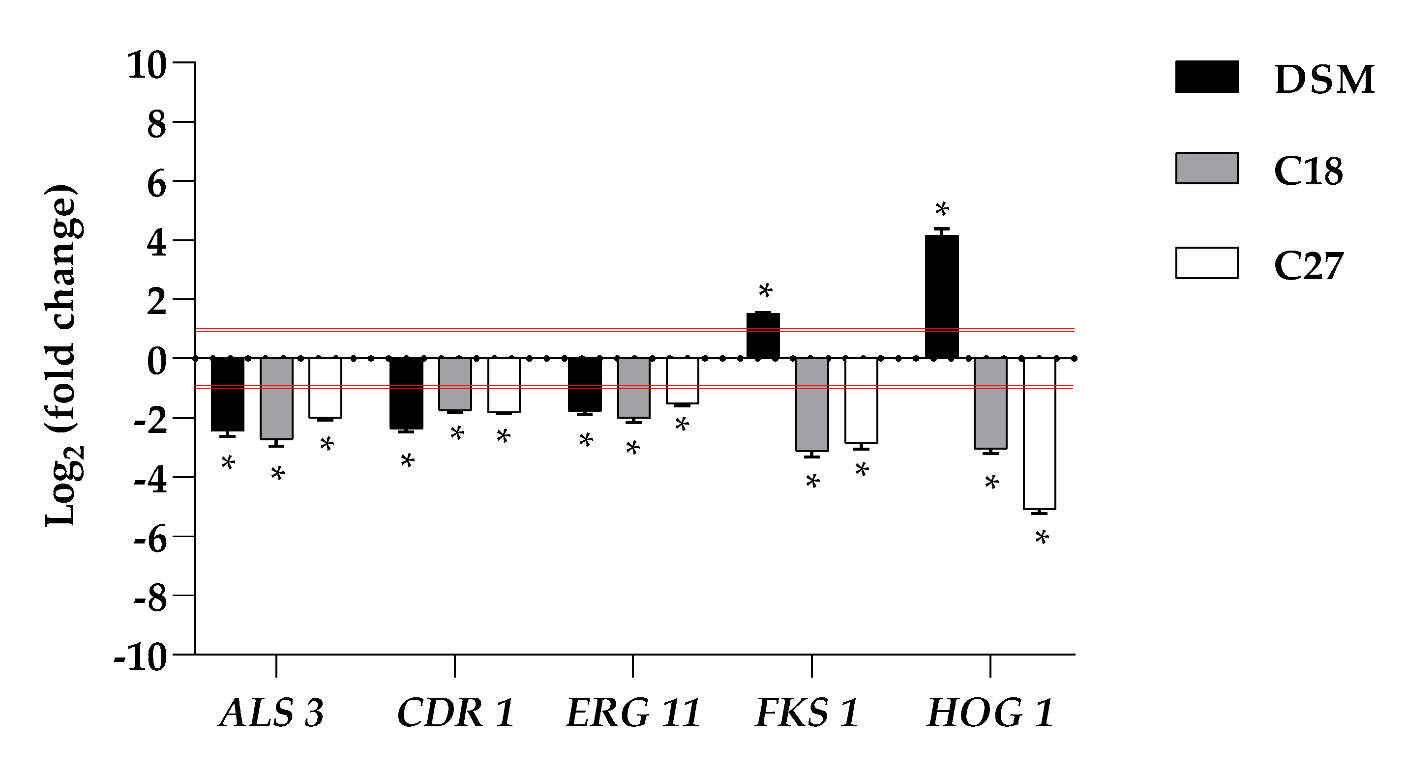 Antibiotics 12 01210 g004