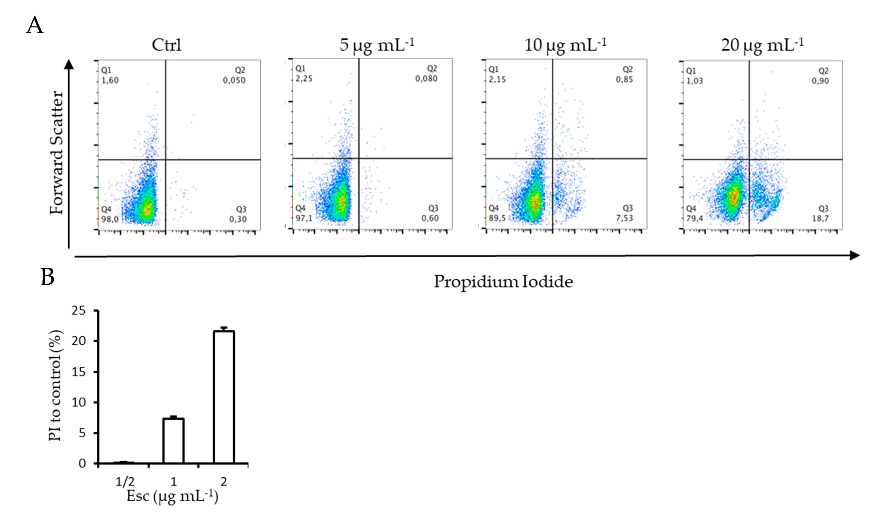 Antibiotics 12 01210 g006