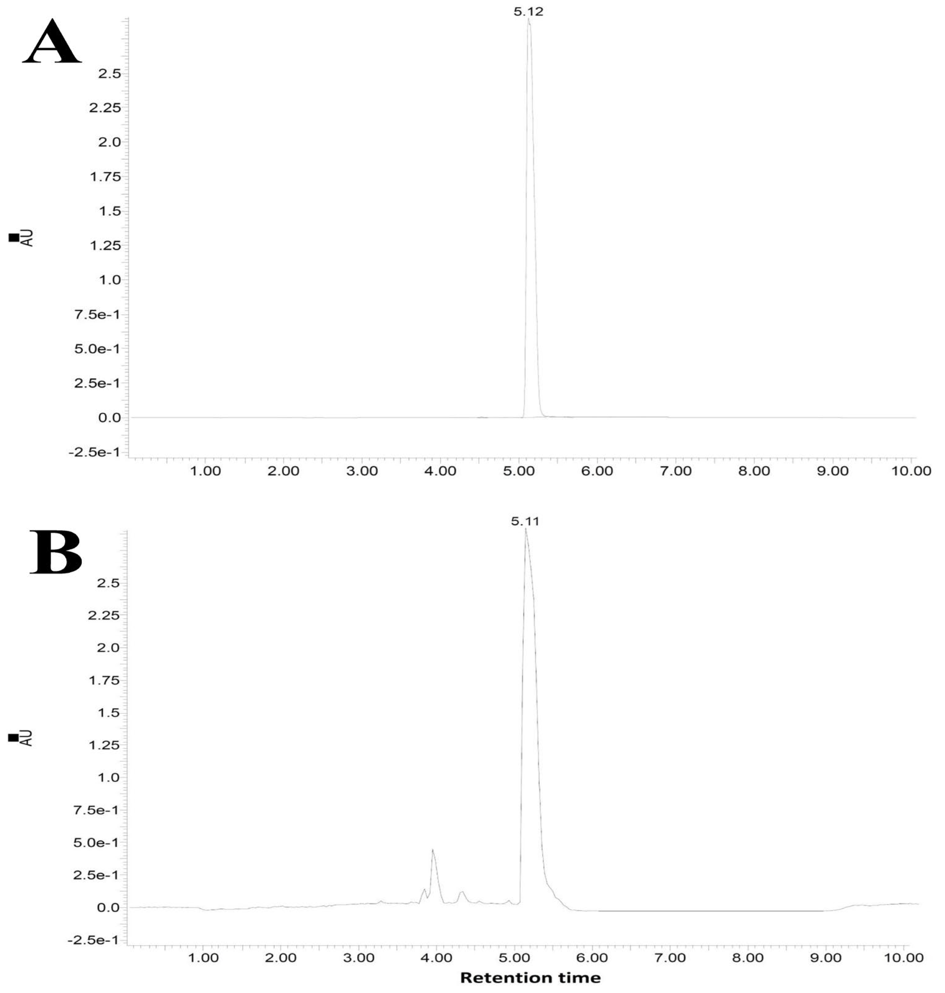 Antibiotics 12 01211 g006 Antibiotics 12 01211 g006