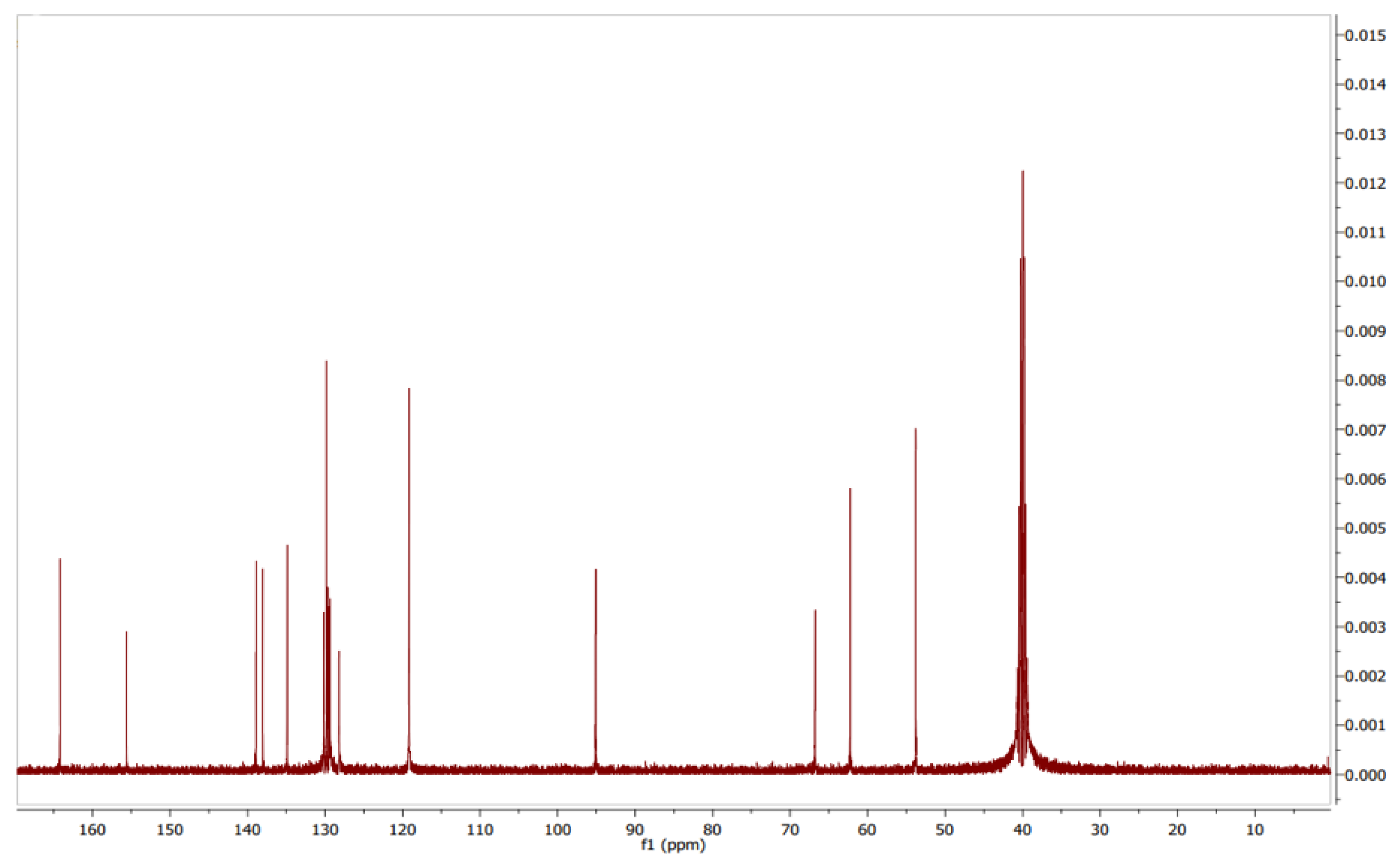 Antibiotics 12 01211 g008 Antibiotics 12 01211 g008