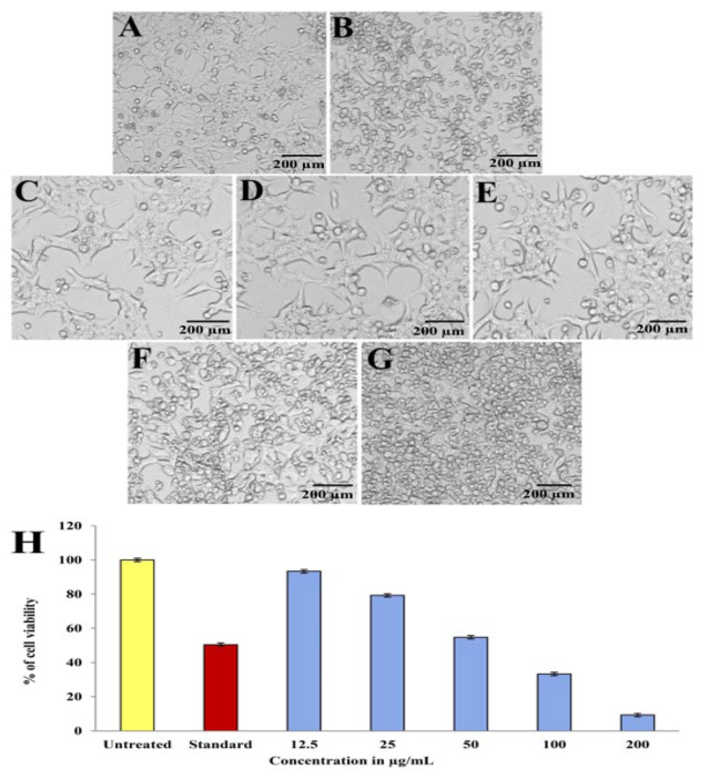 Antibiotics 12 01211 g011 Antibiotics 12 01211 g011