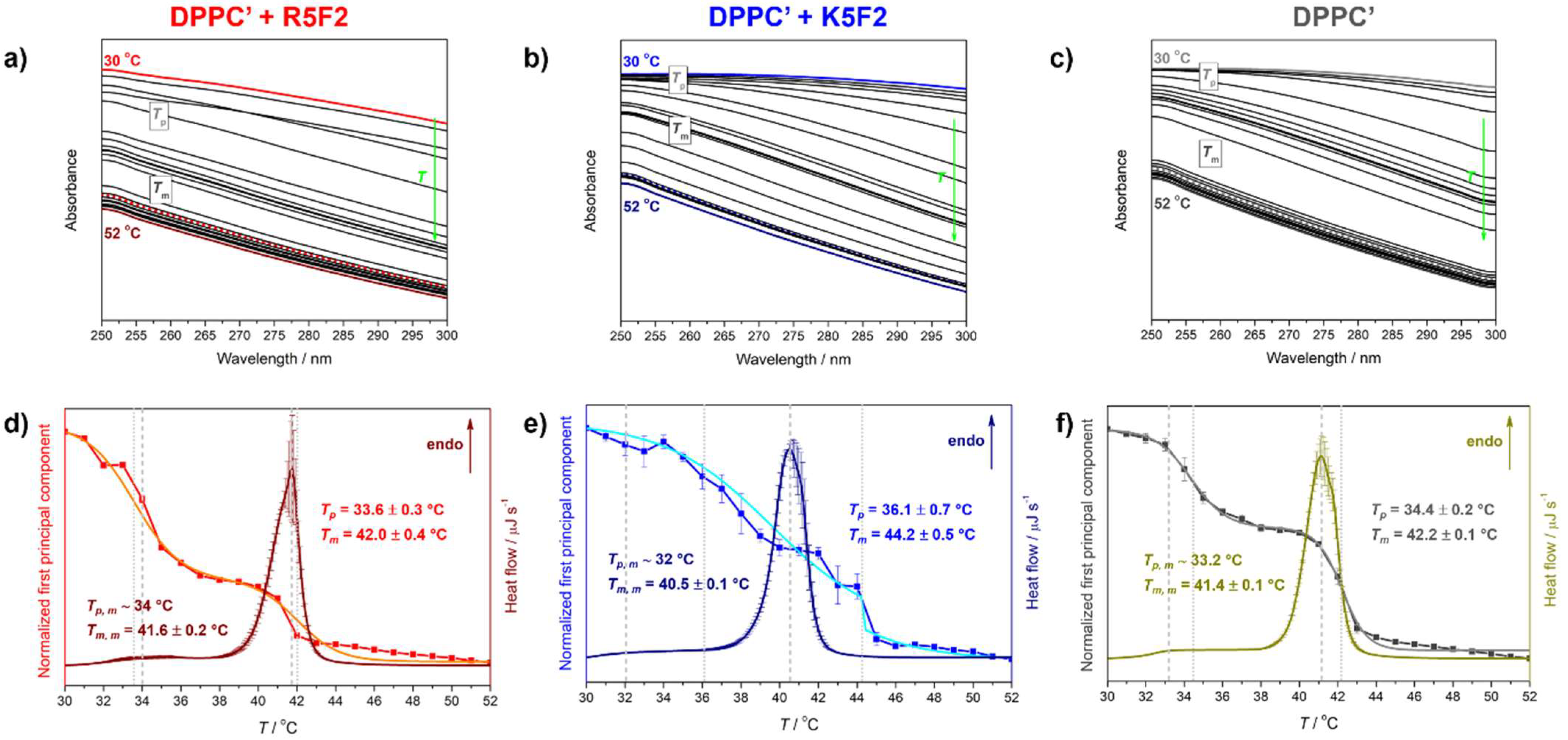 Antibiotics 12 01216 g002 Antibiotics 12 01216 g002