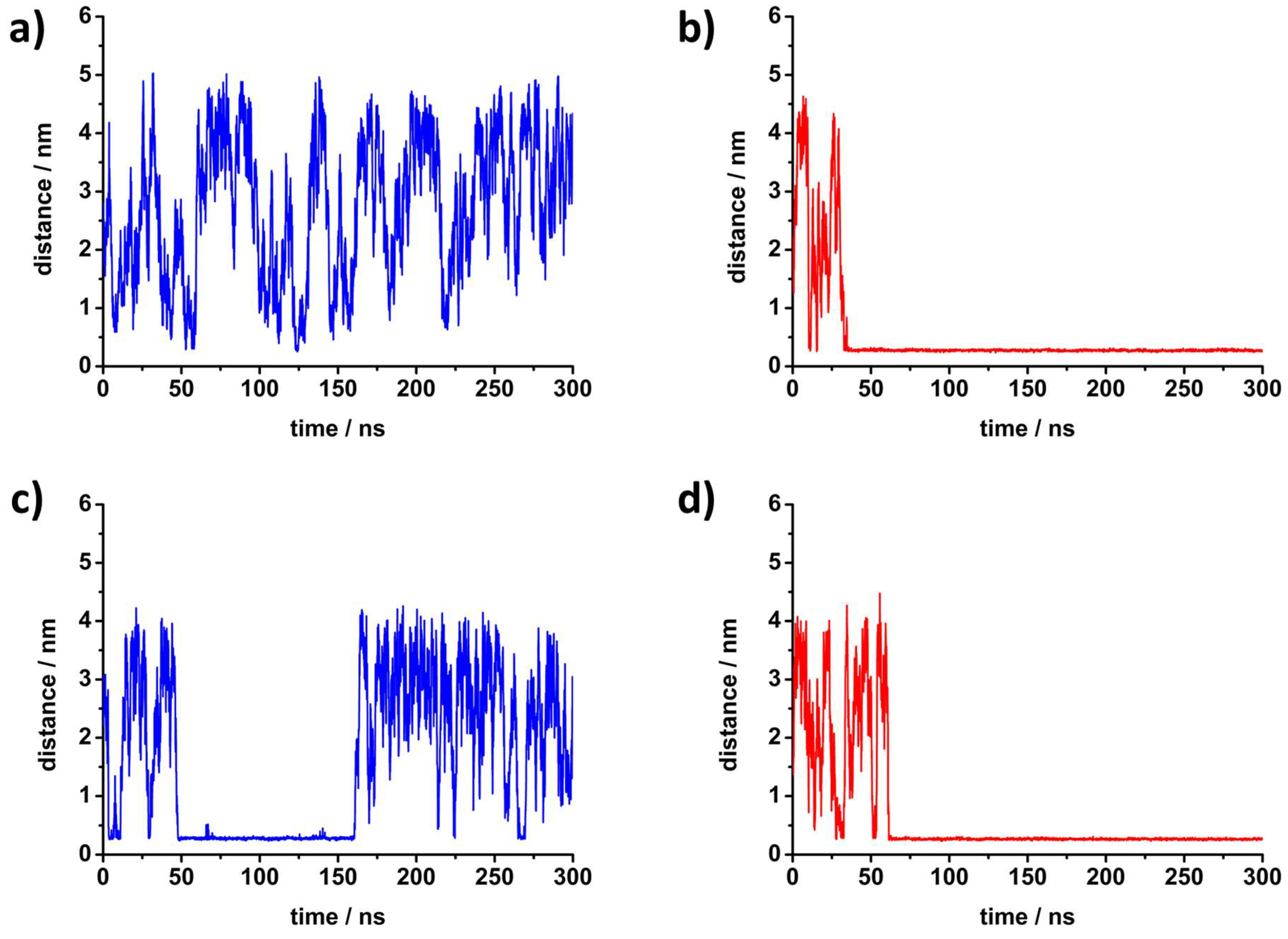 Antibiotics 12 01216 g004 Antibiotics 12 01216 g004