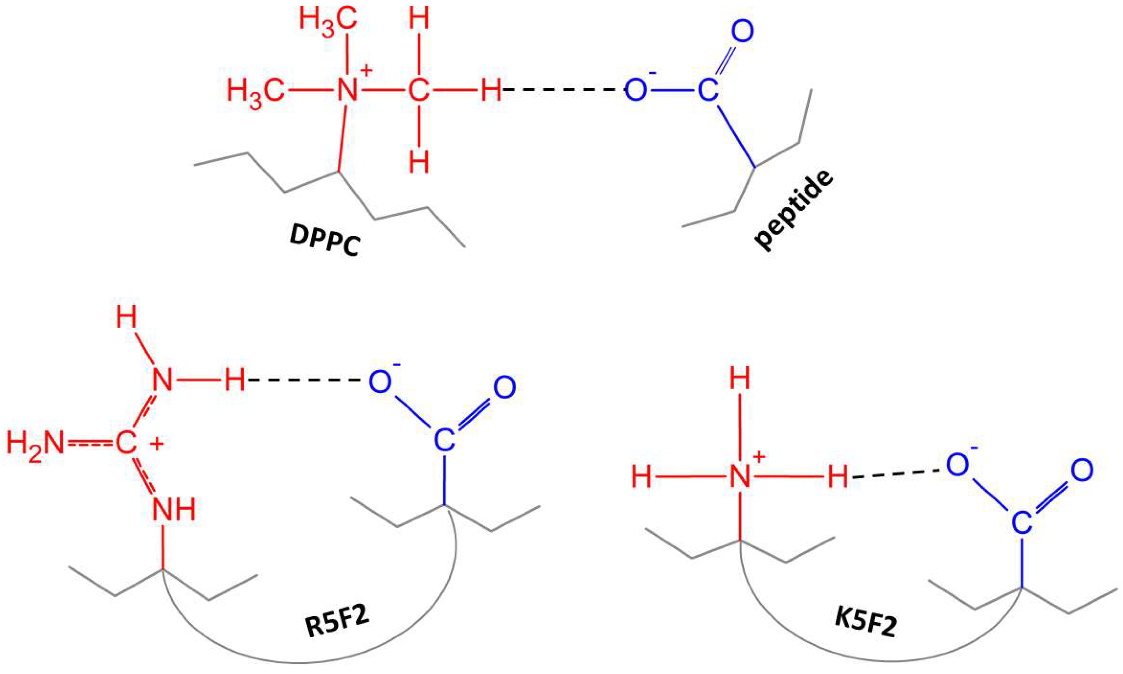 Antibiotics 12 01216 g005 Antibiotics 12 01216 g005