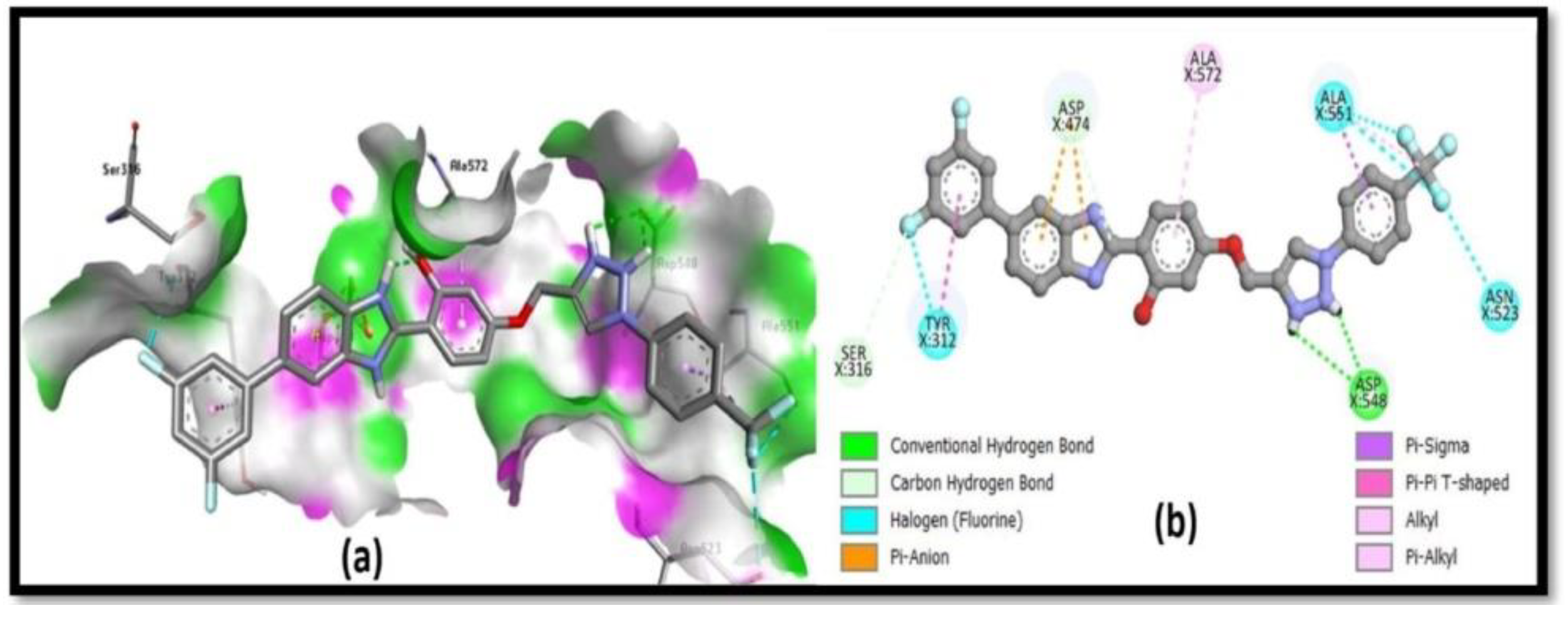 Antibiotics 12 01220 g004 Antibiotics 12 01220 g004