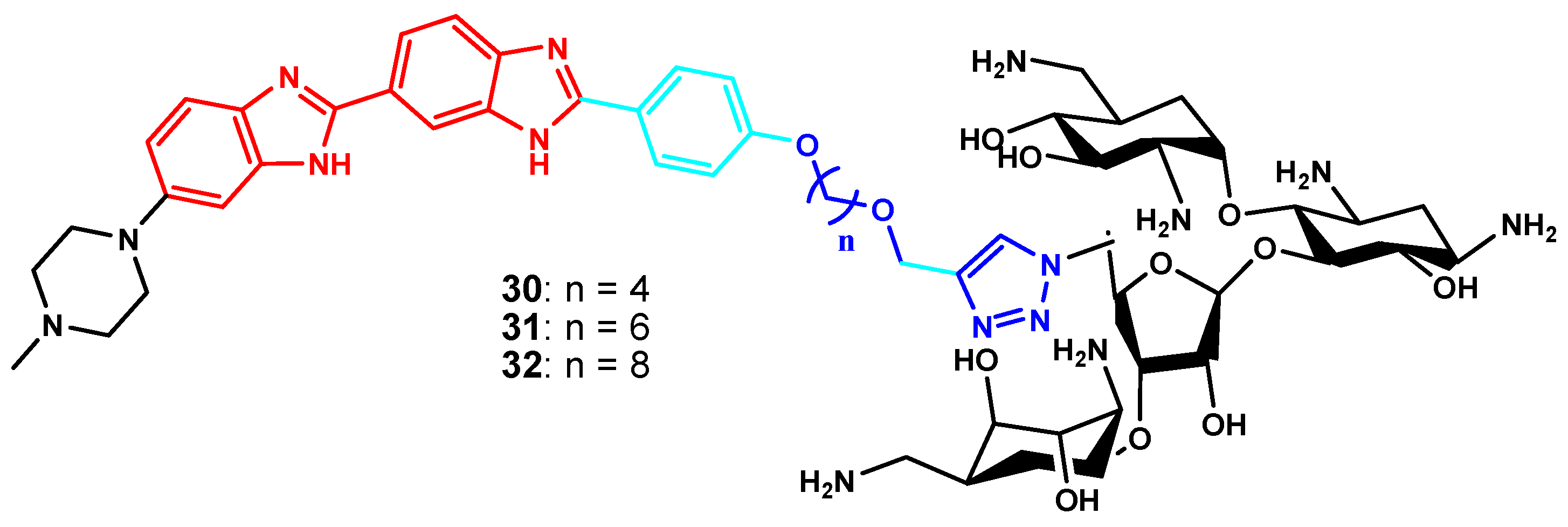 Antibiotics 12 01220 g005 Antibiotics 12 01220 g005