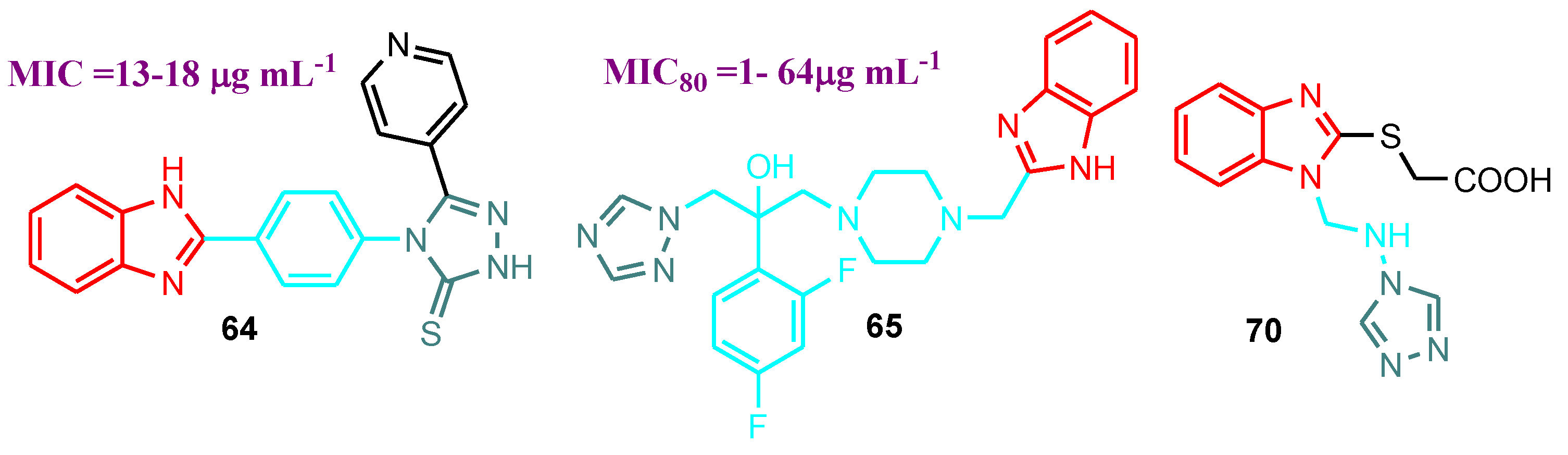 Antibiotics 12 01220 g009 Antibiotics 12 01220 g009