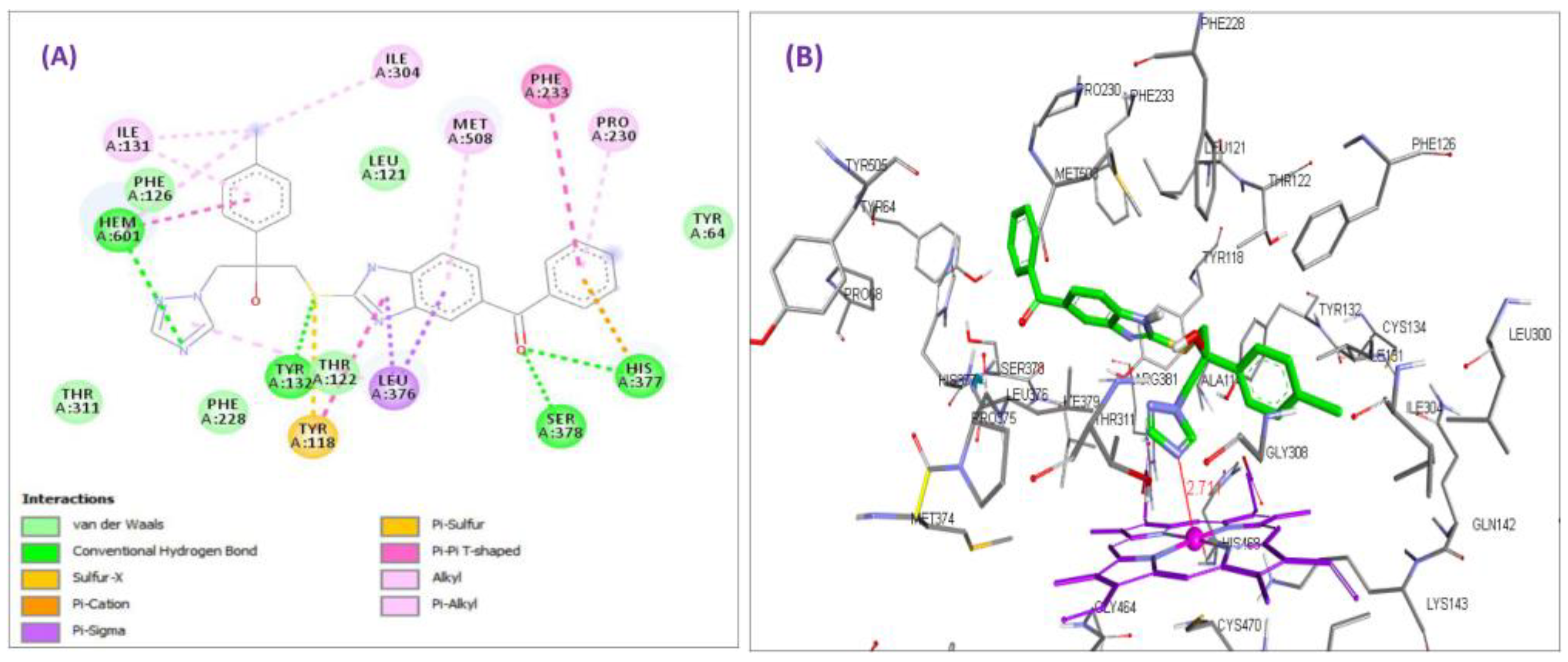 Antibiotics 12 01220 g013 Antibiotics 12 01220 g013