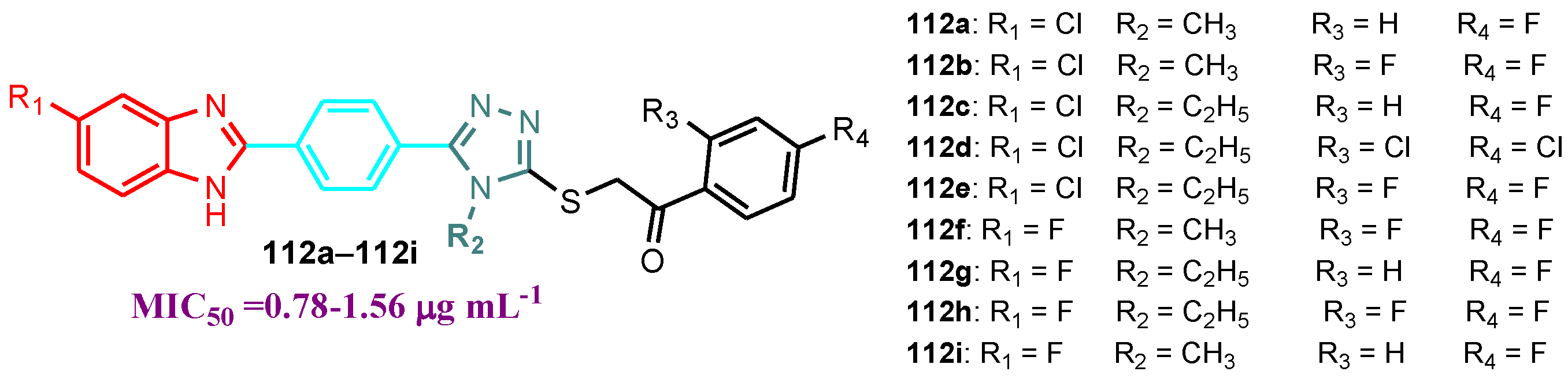 Antibiotics 12 01220 g017 Antibiotics 12 01220 g017