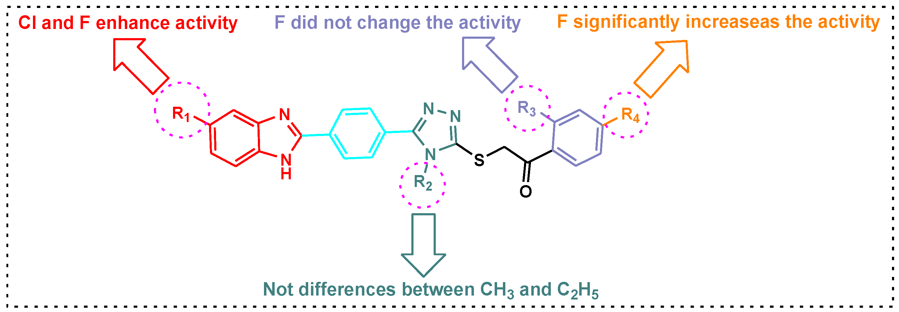 Antibiotics 12 01220 g018 Antibiotics 12 01220 g018