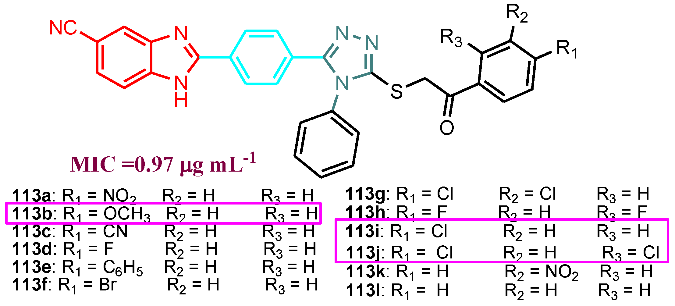 Antibiotics 12 01220 g019 Antibiotics 12 01220 g019